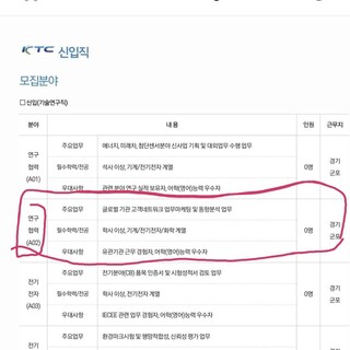 KTC(한국기계전기전자시험연구원) 채용 질문이요!