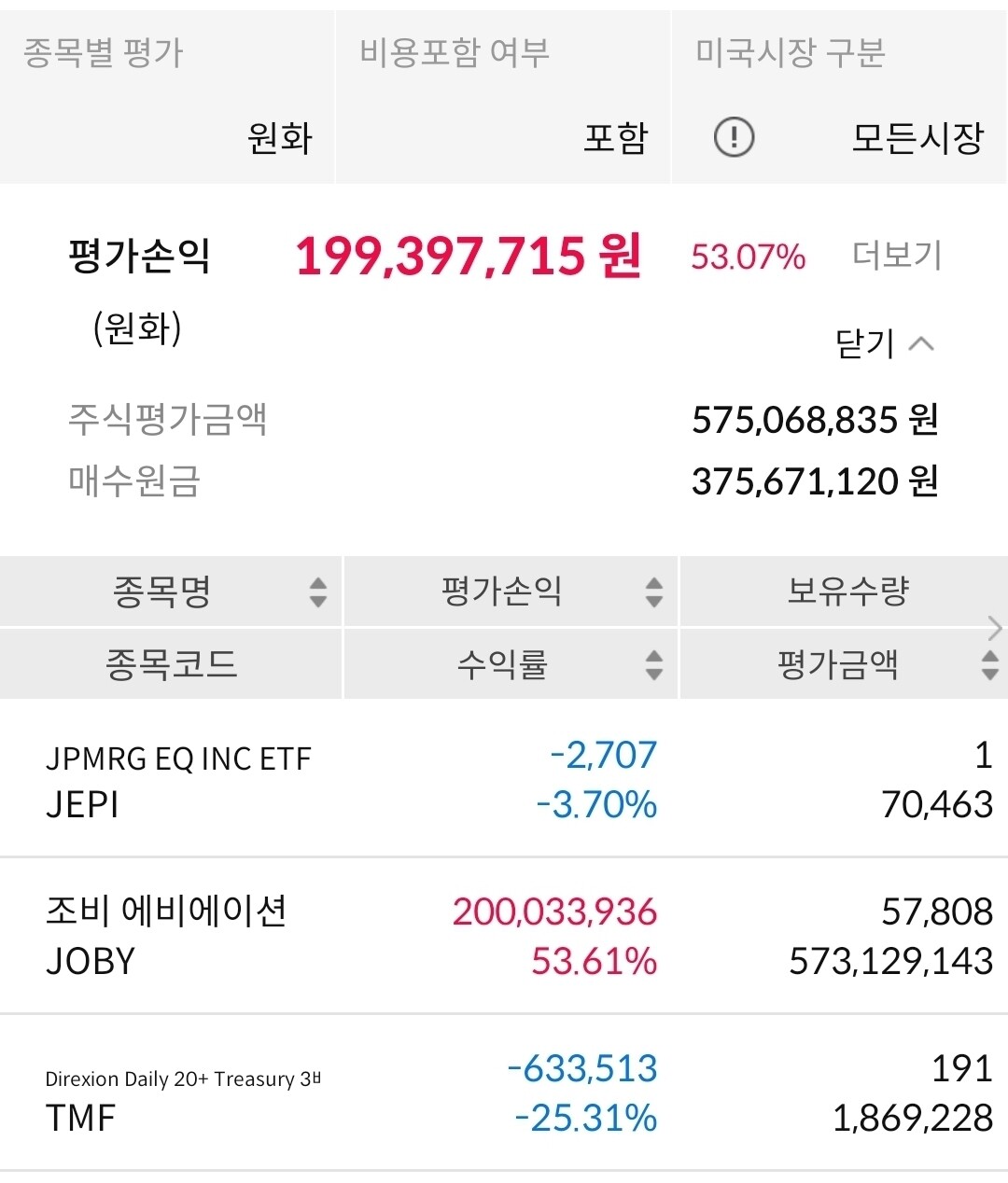 블라인드 | 주식·투자: 조비 JOBY