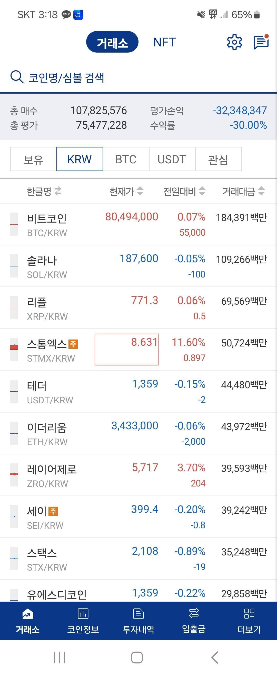 블라인드 | 암호화폐: 사실 비트코인은 끝난거 아닐까?