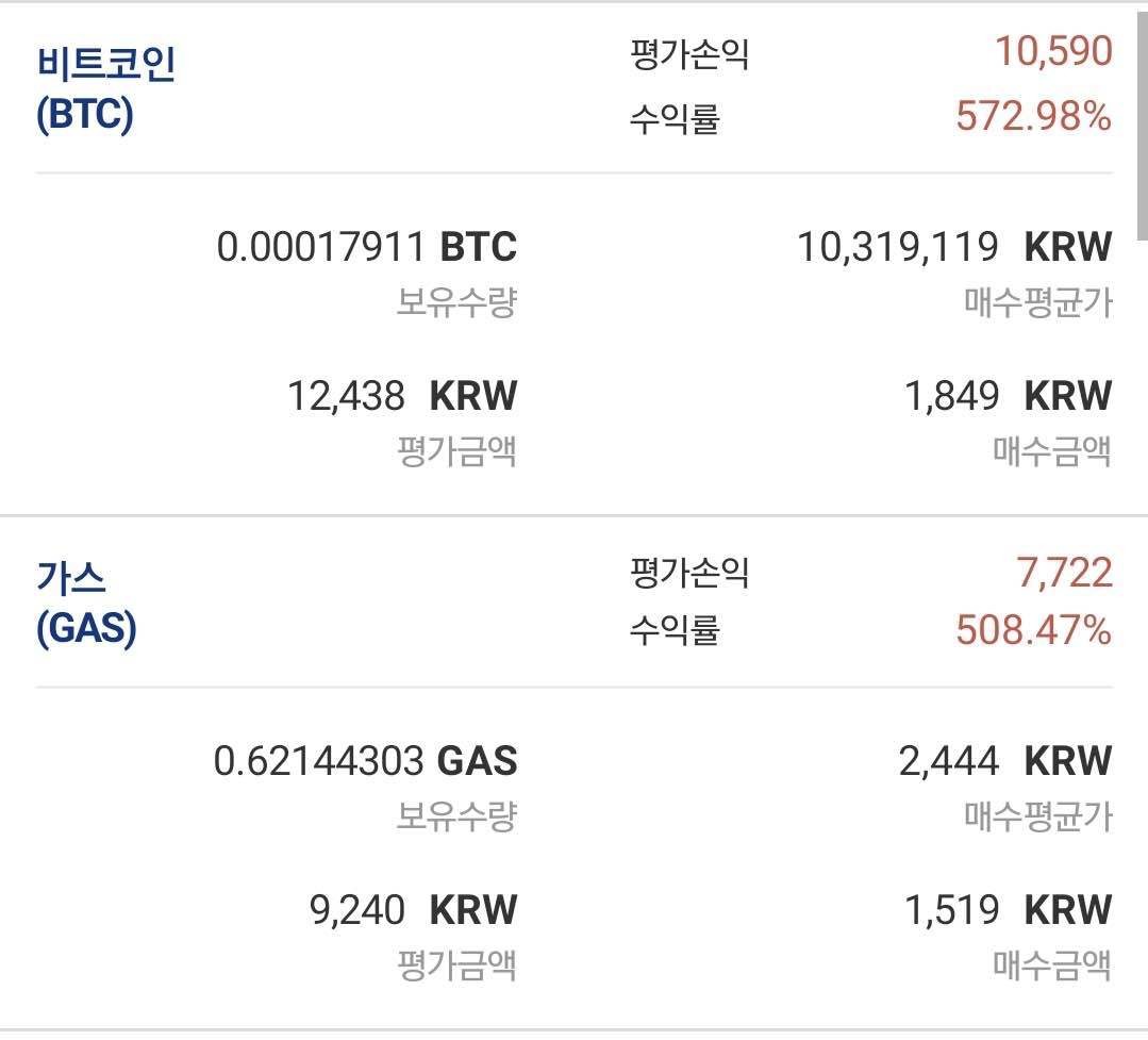 블라인드 | 주식·투자: 코인 수익률 500퍼