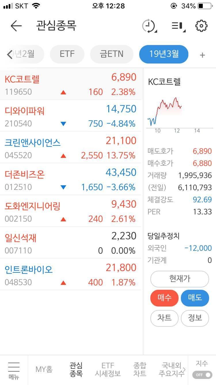 블라인드 | 주식·투자: 보유주식 전망 부탁드립니다