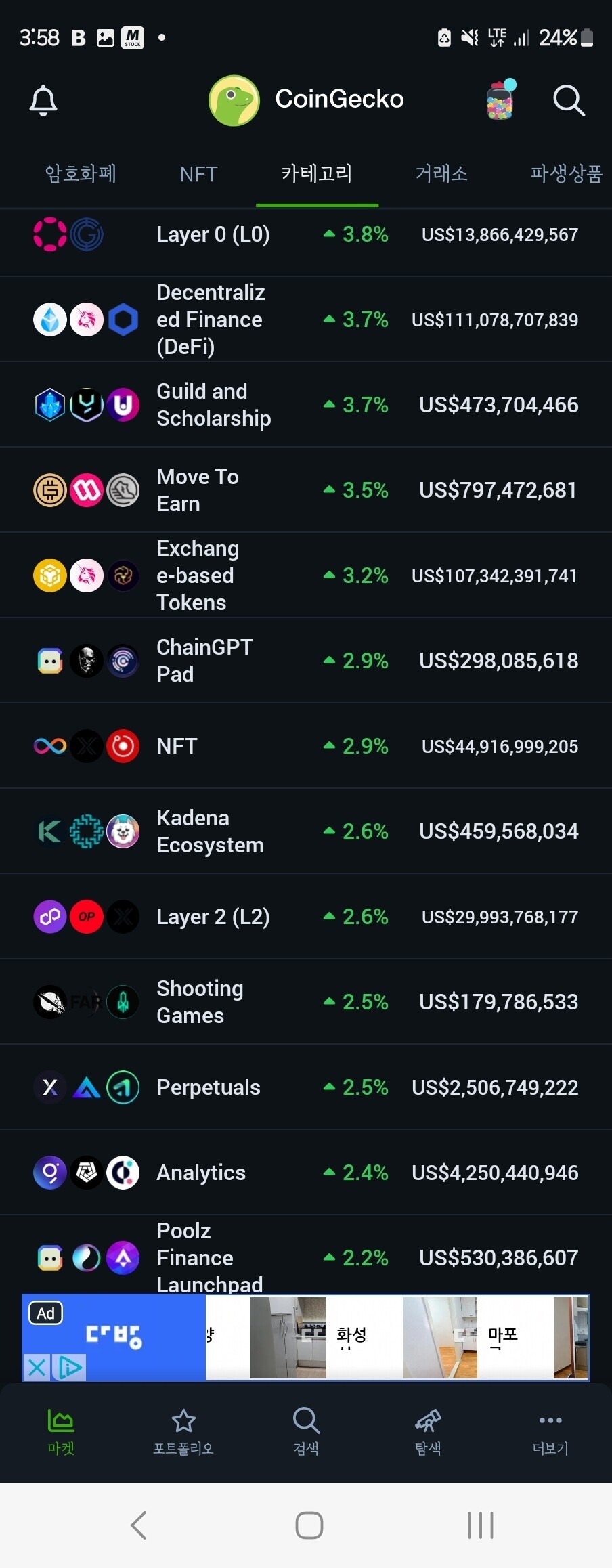 블라인드 | 암호화폐: 새벽에 잠시 코린이 형들을 위한 코인공부법은?