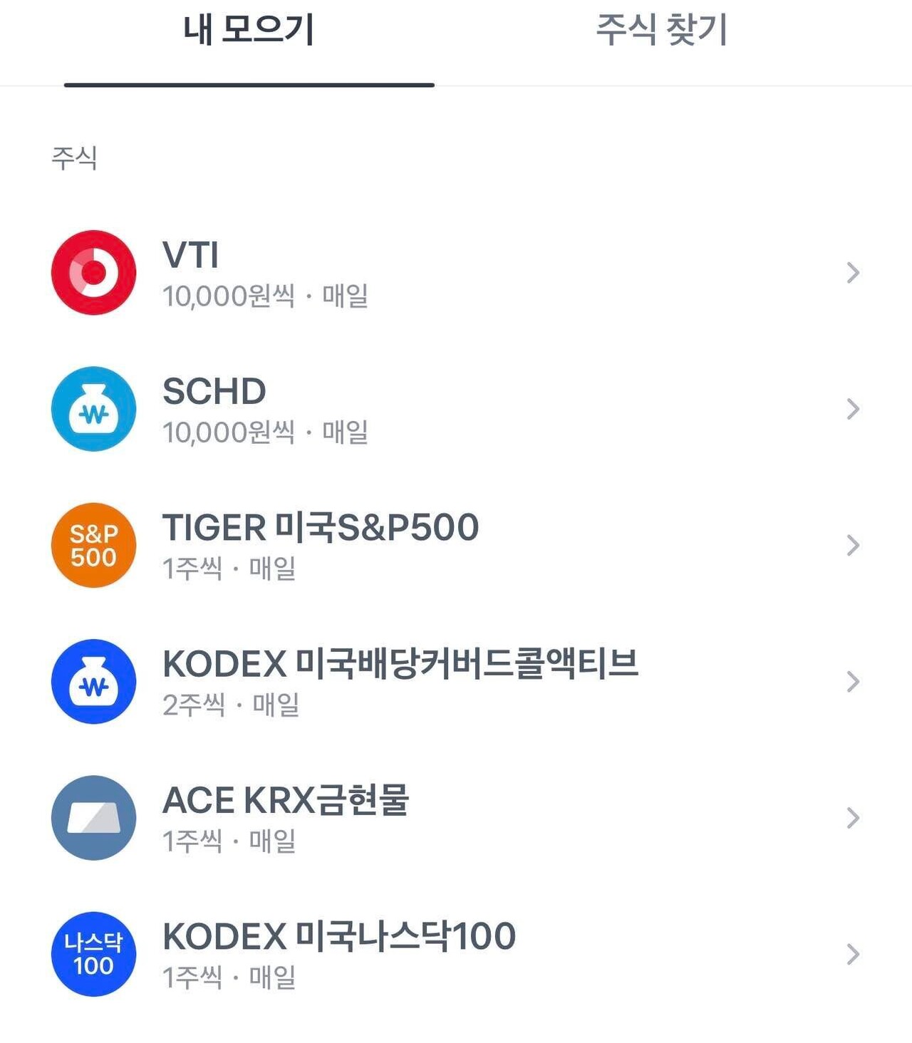 블라인드 | 경제·자산관리: 내 포트폴리오구성좀 검토해주실분