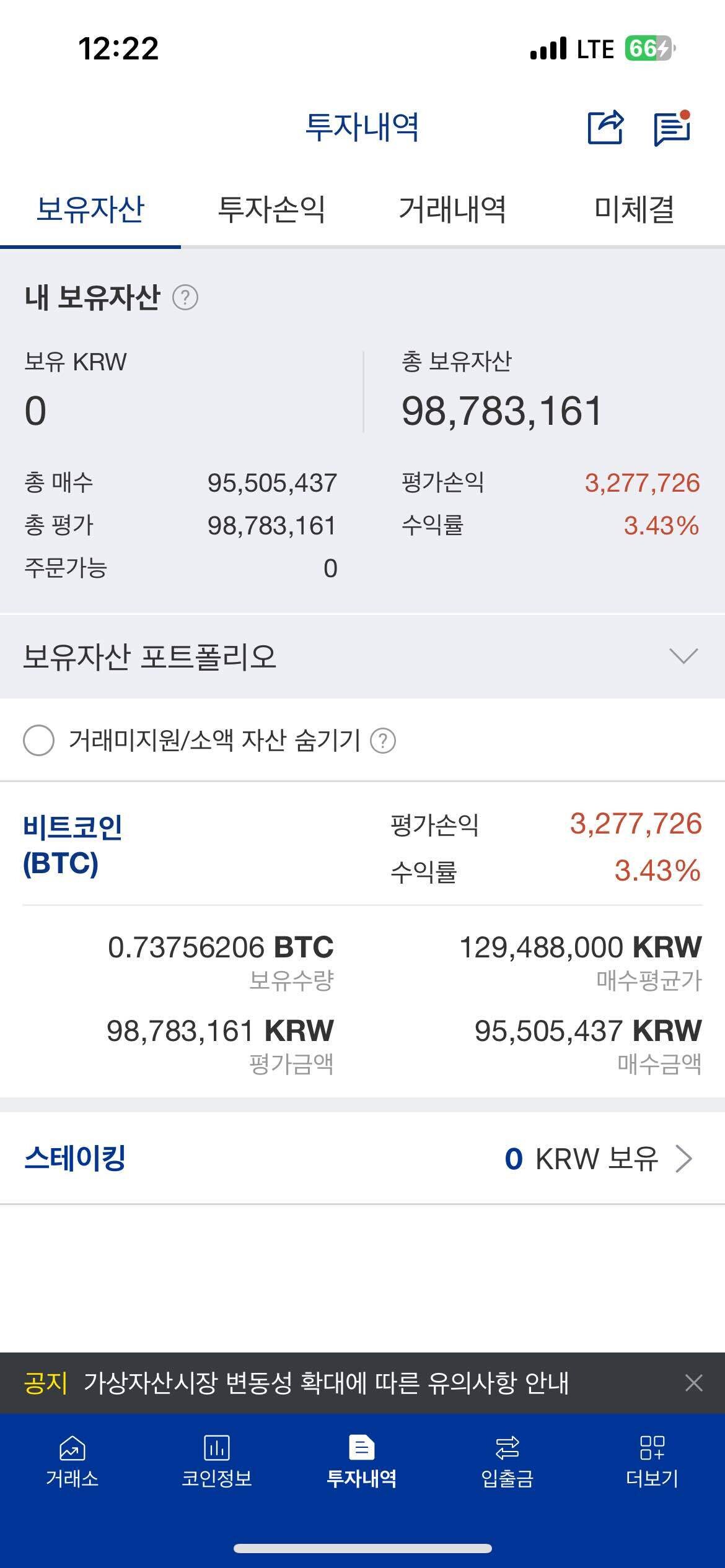 블라인드 | 암호화폐: 비트코인 오른다길래
