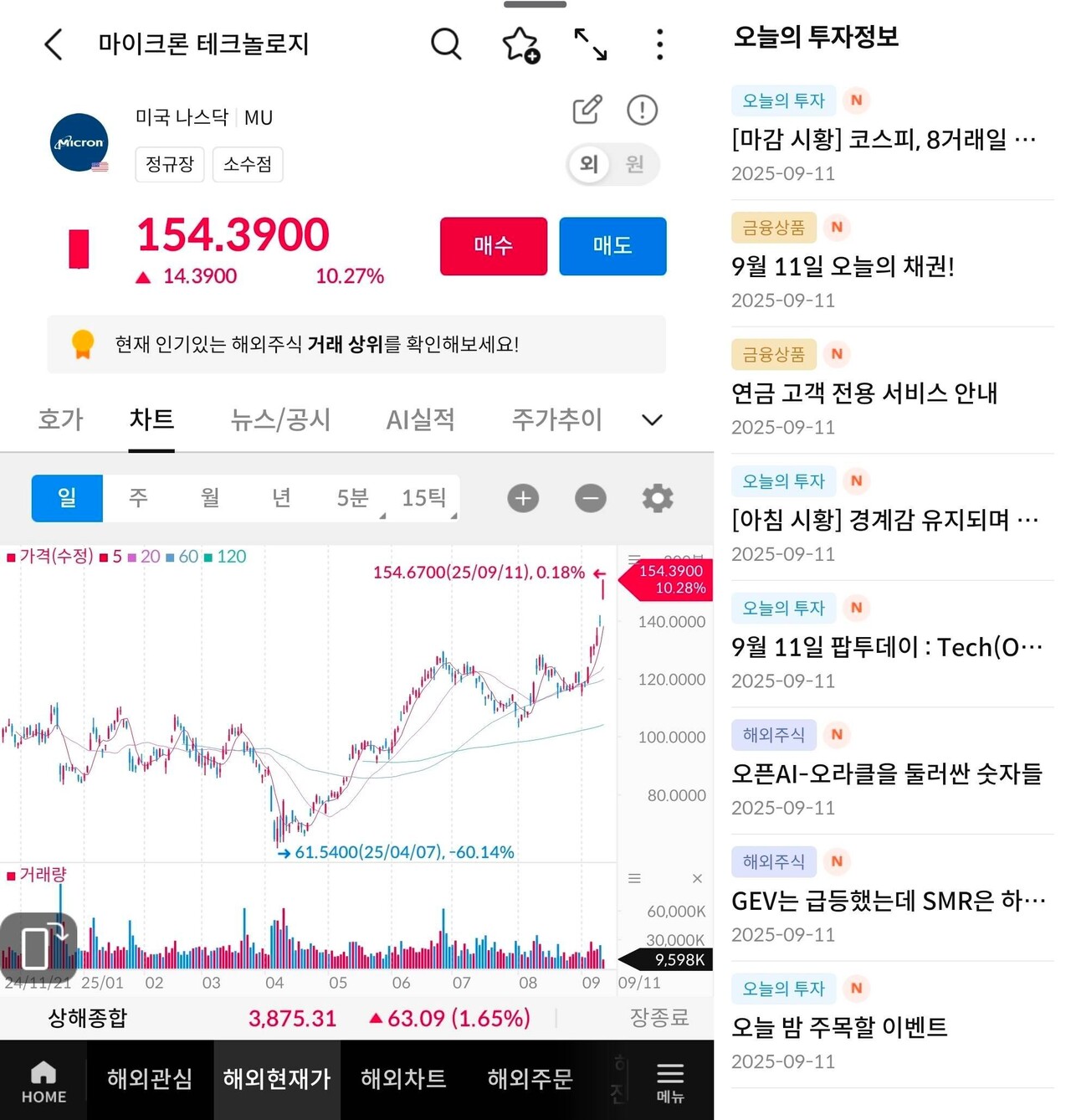 블라인드 | 주식·투자: 마이크론