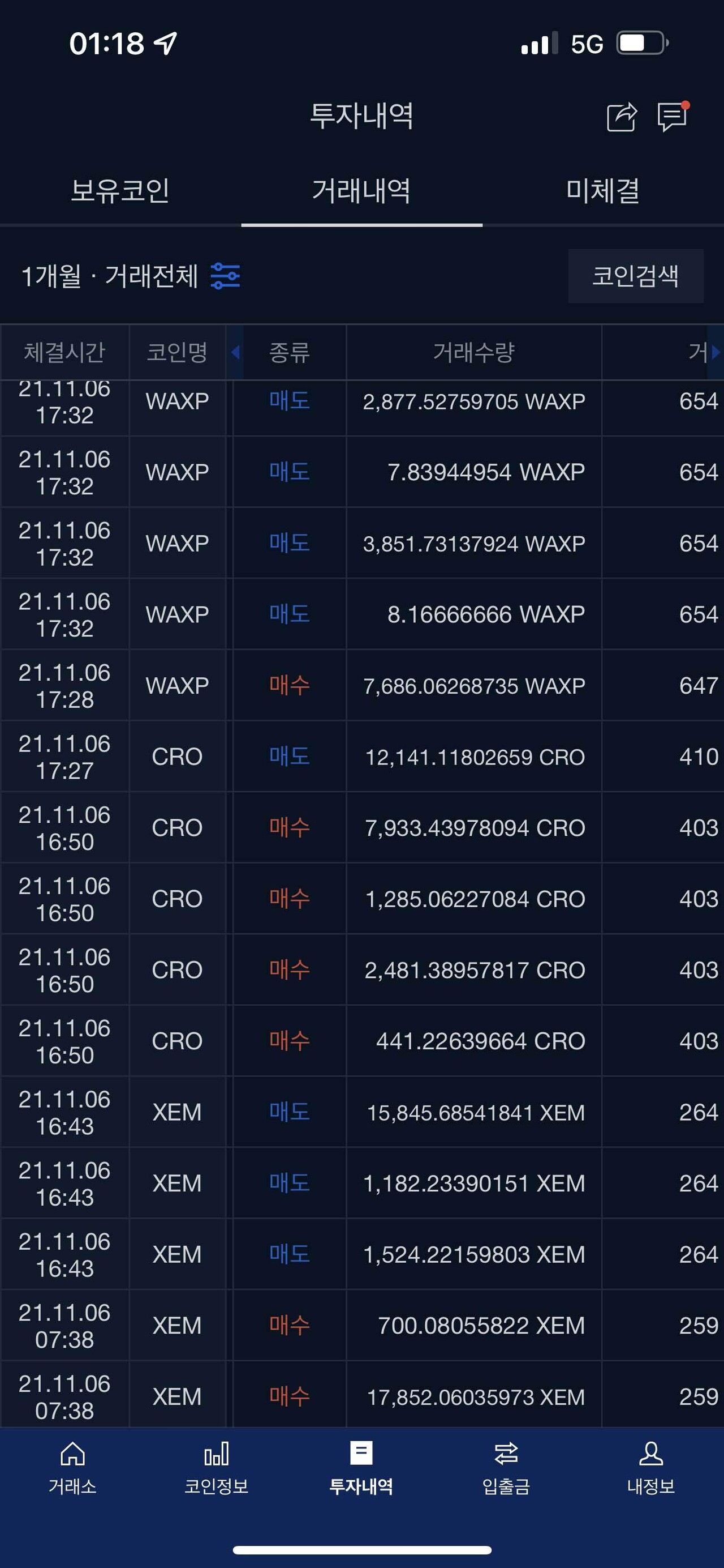 블라인드 | 암호화폐: 오늘의 소액단타