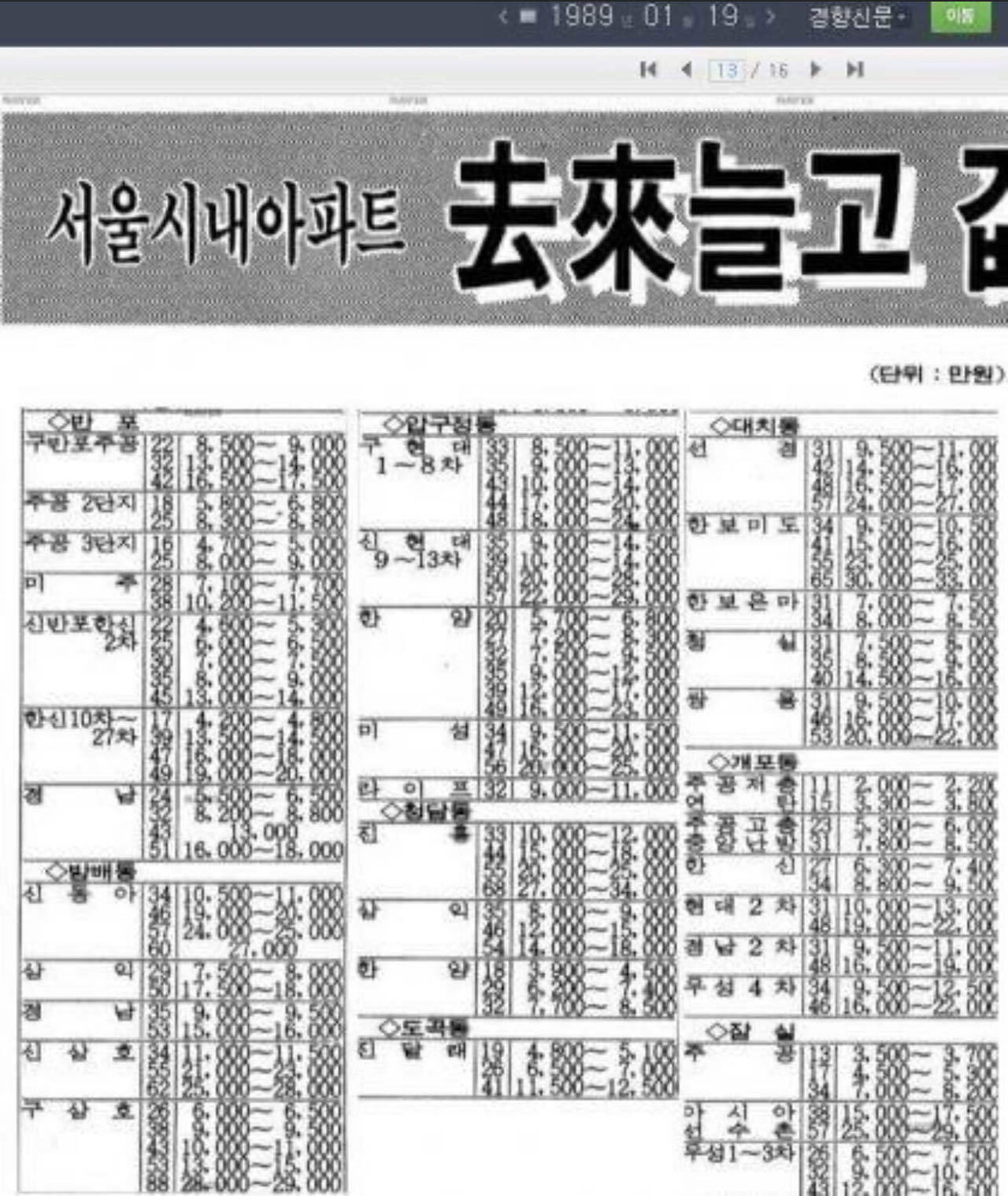 블라인드 | 부동산: 89년도 아파트 시세...