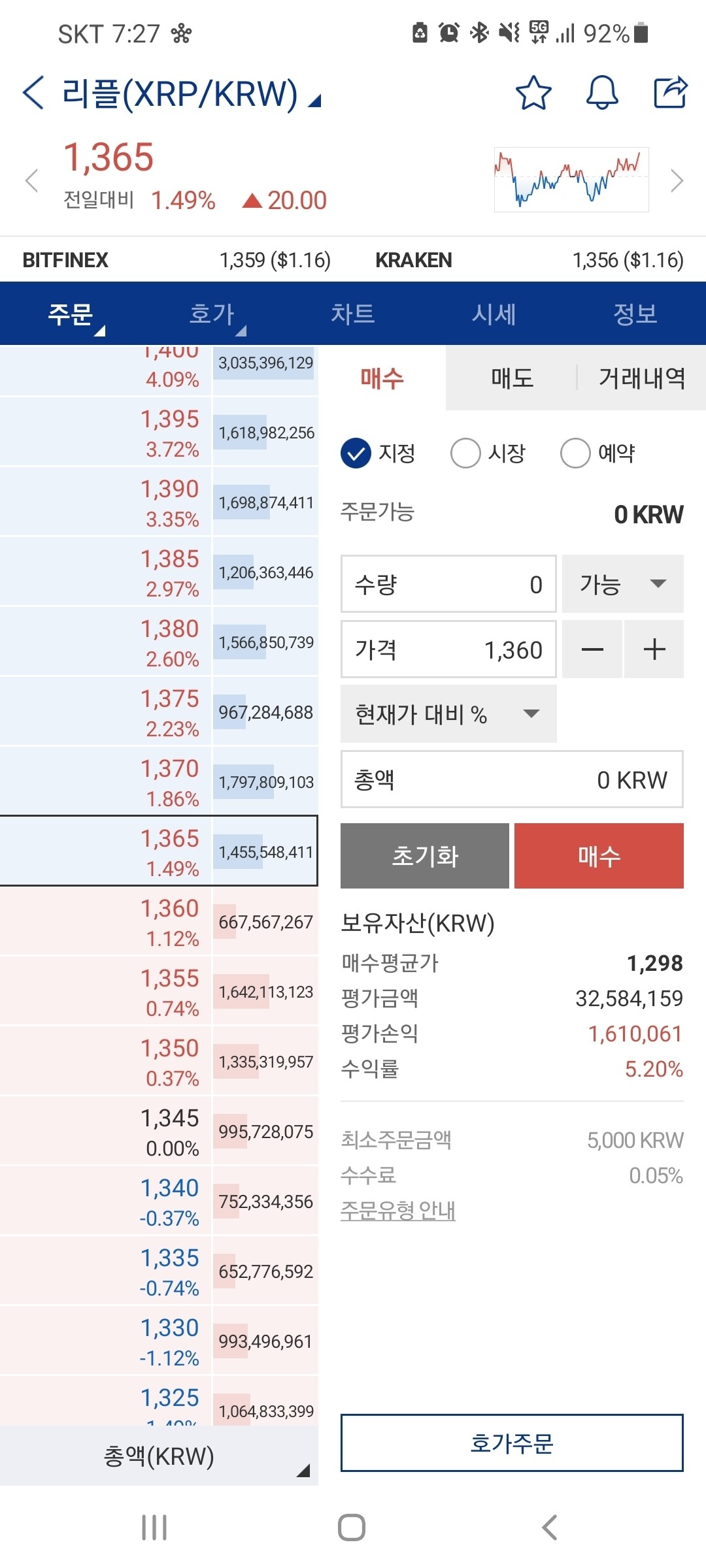블라인드 | 암호화폐: 리플 홀더들🤗리플 hold on🤗