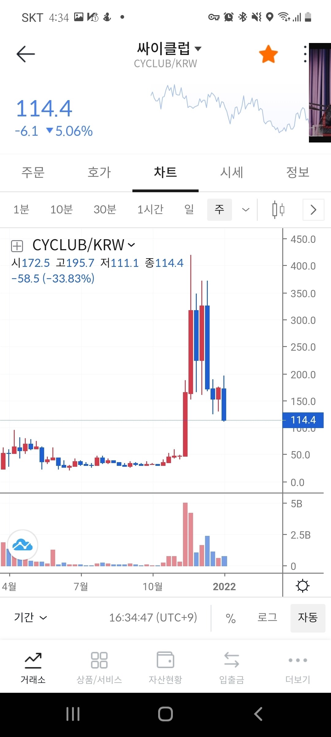 블라인드 | 암호화폐: 싸이클럽 코인 올인 투자자
