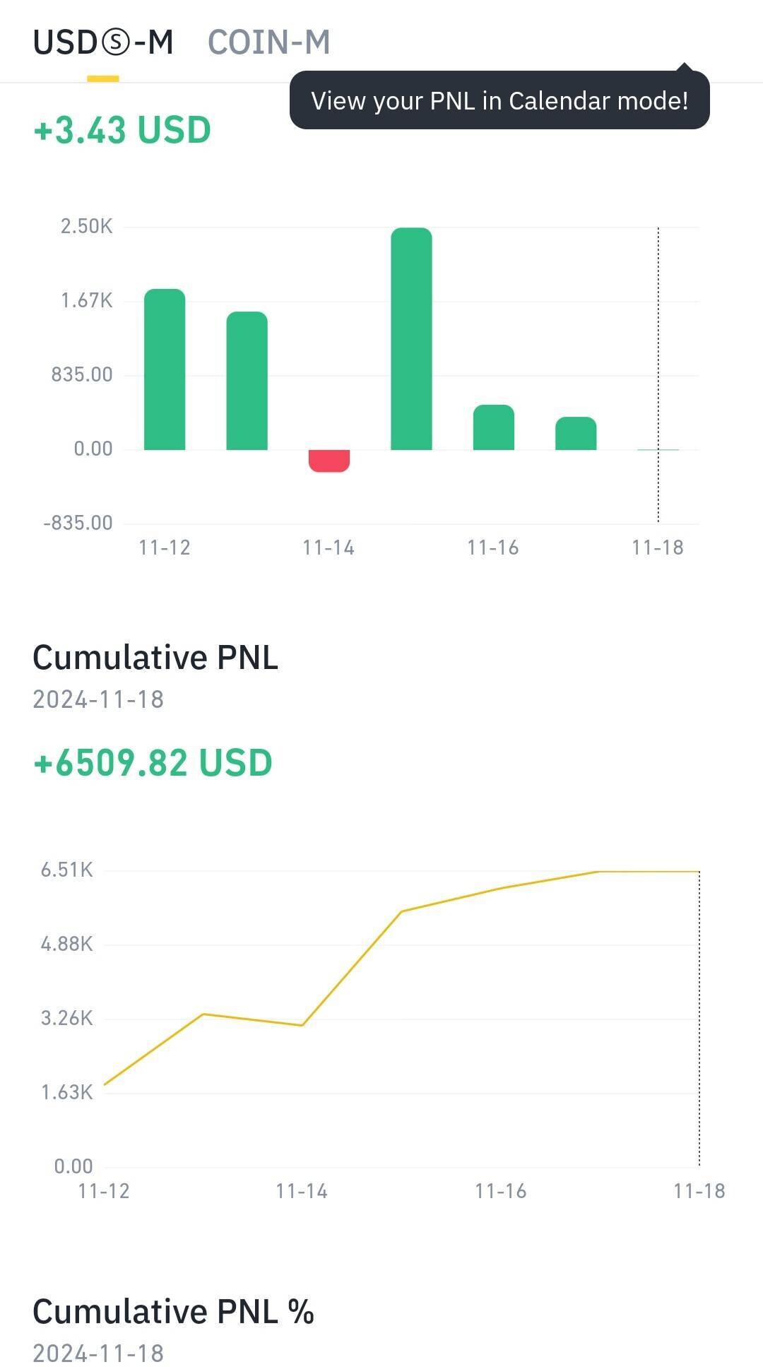 블라인드 | 암호화폐: 1억만들기 7일차