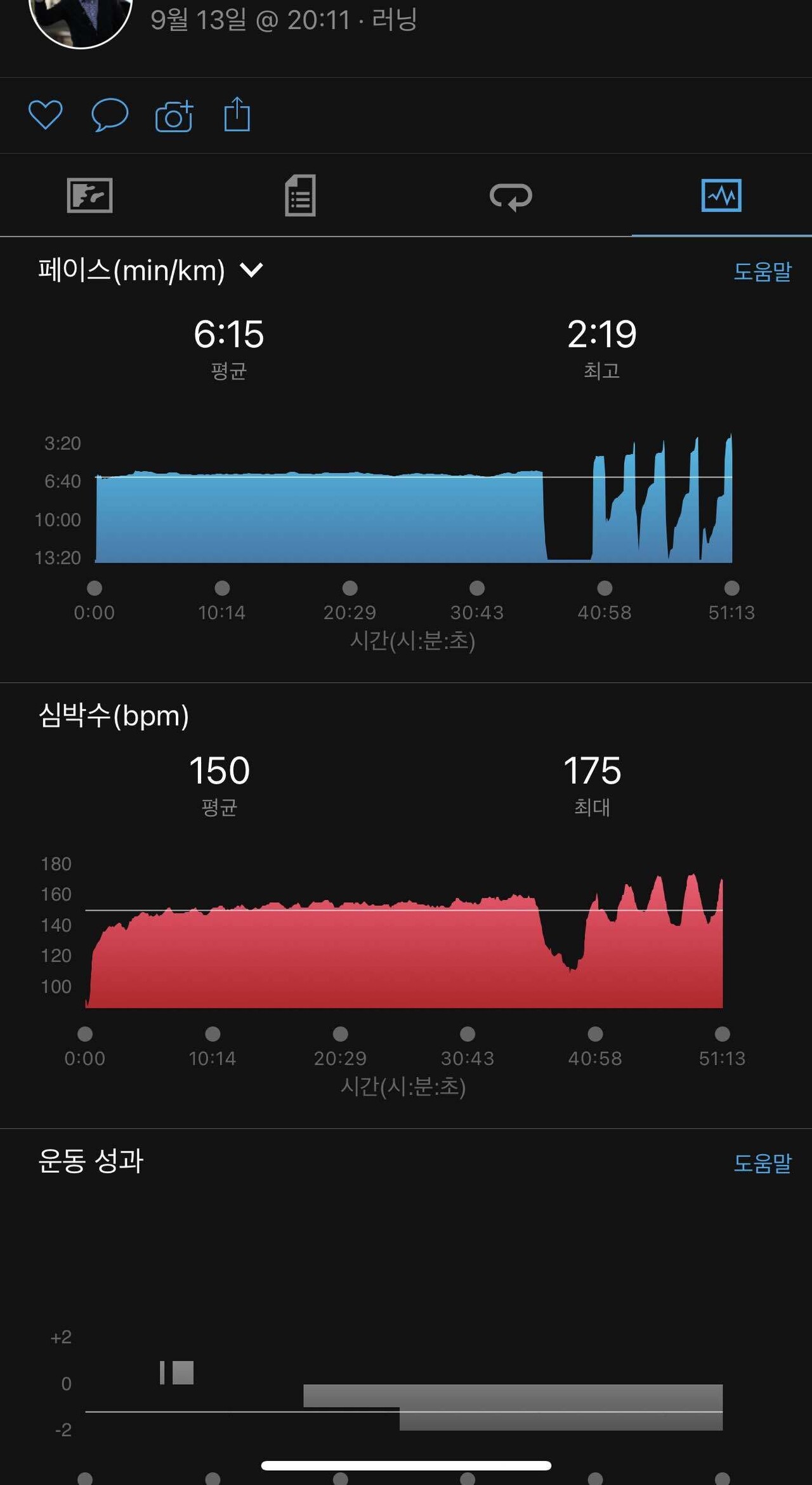 블라인드 | 헬스·다이어트: [9/13 러닝] 12km + 8km = 20km