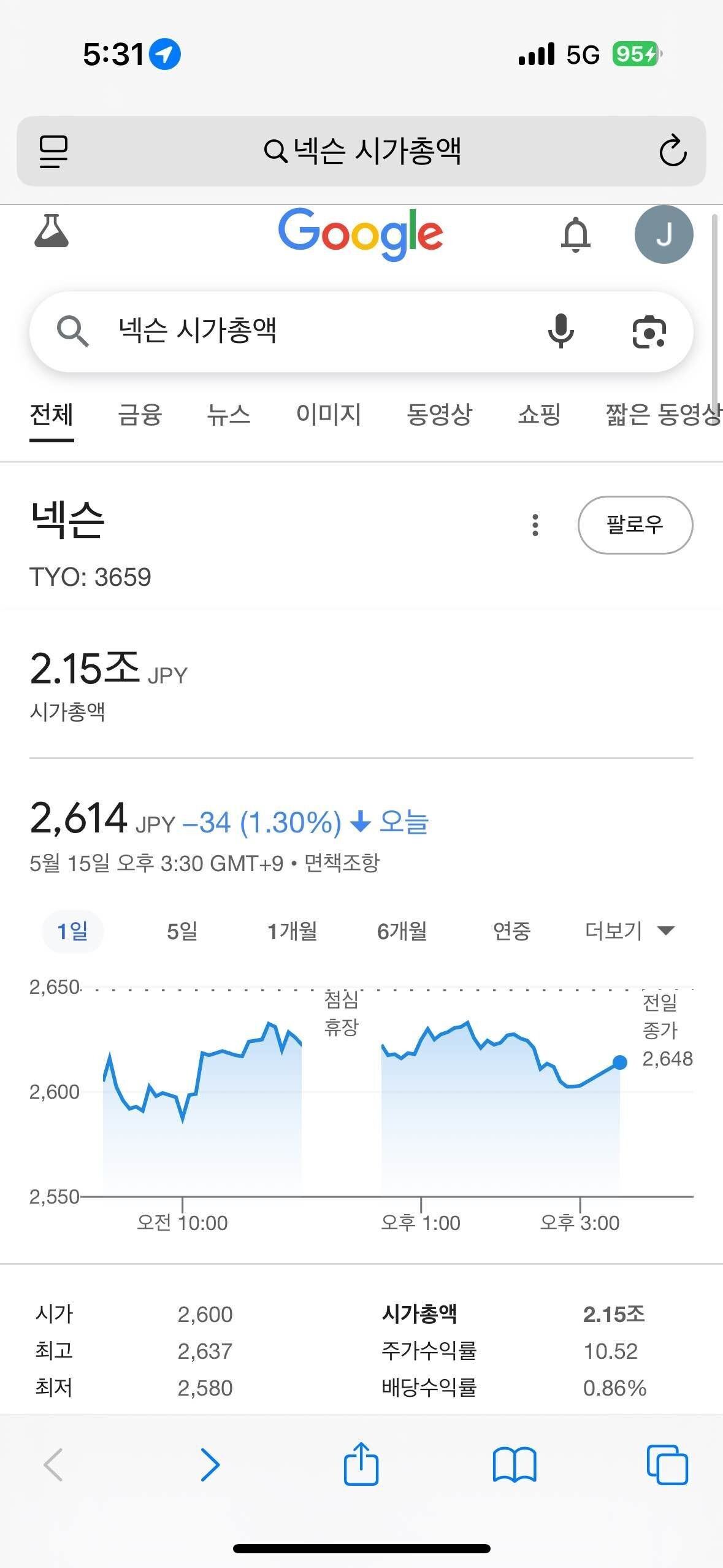 블라인드 | 암호화폐: 넥슨 시가총액 2.15조