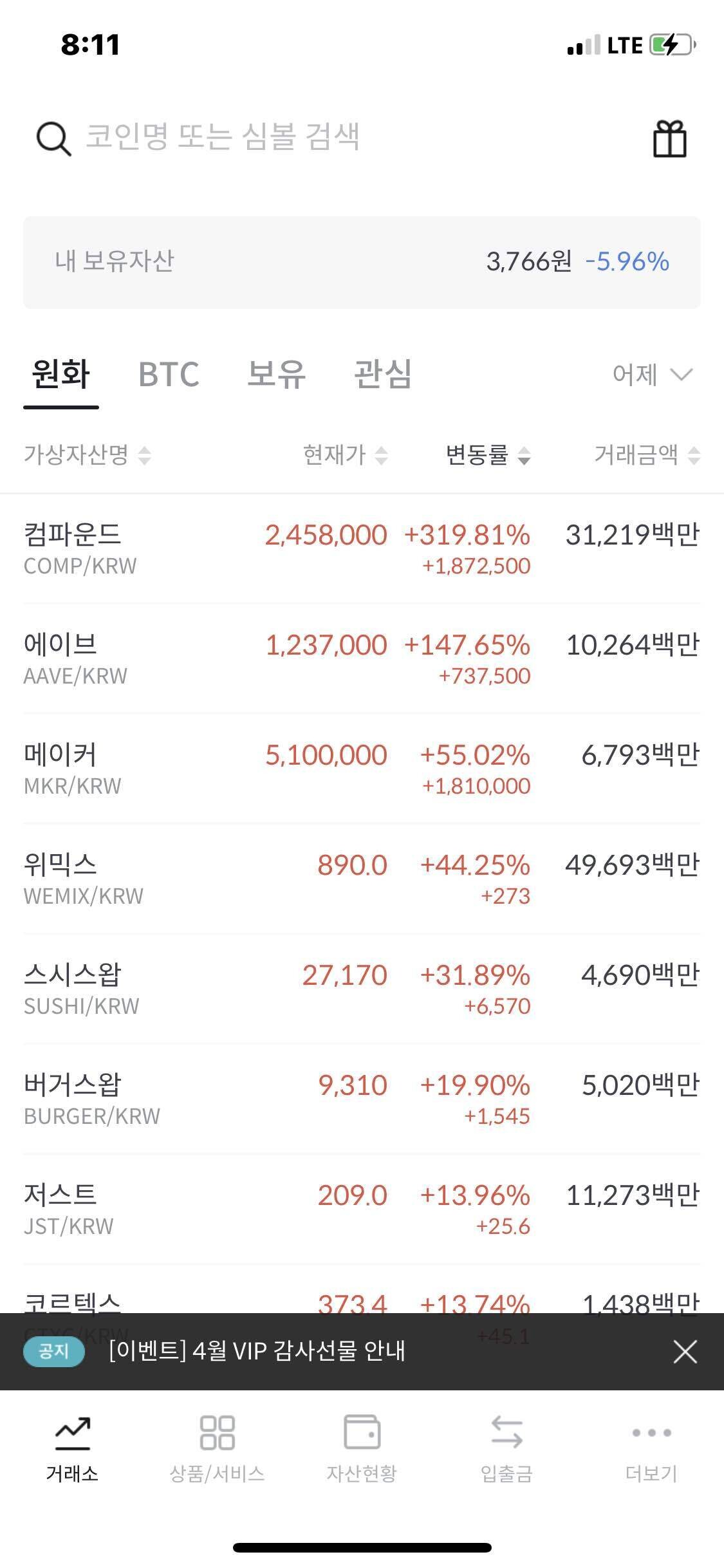 블라인드 | 암호화폐: 아니 얘넨