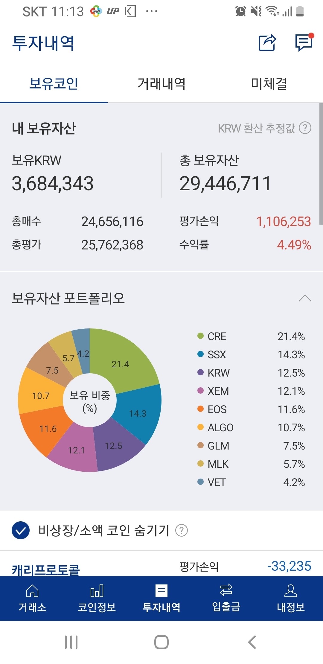 블라인드 | 암호화폐: 코인 거의 다 정리했어요