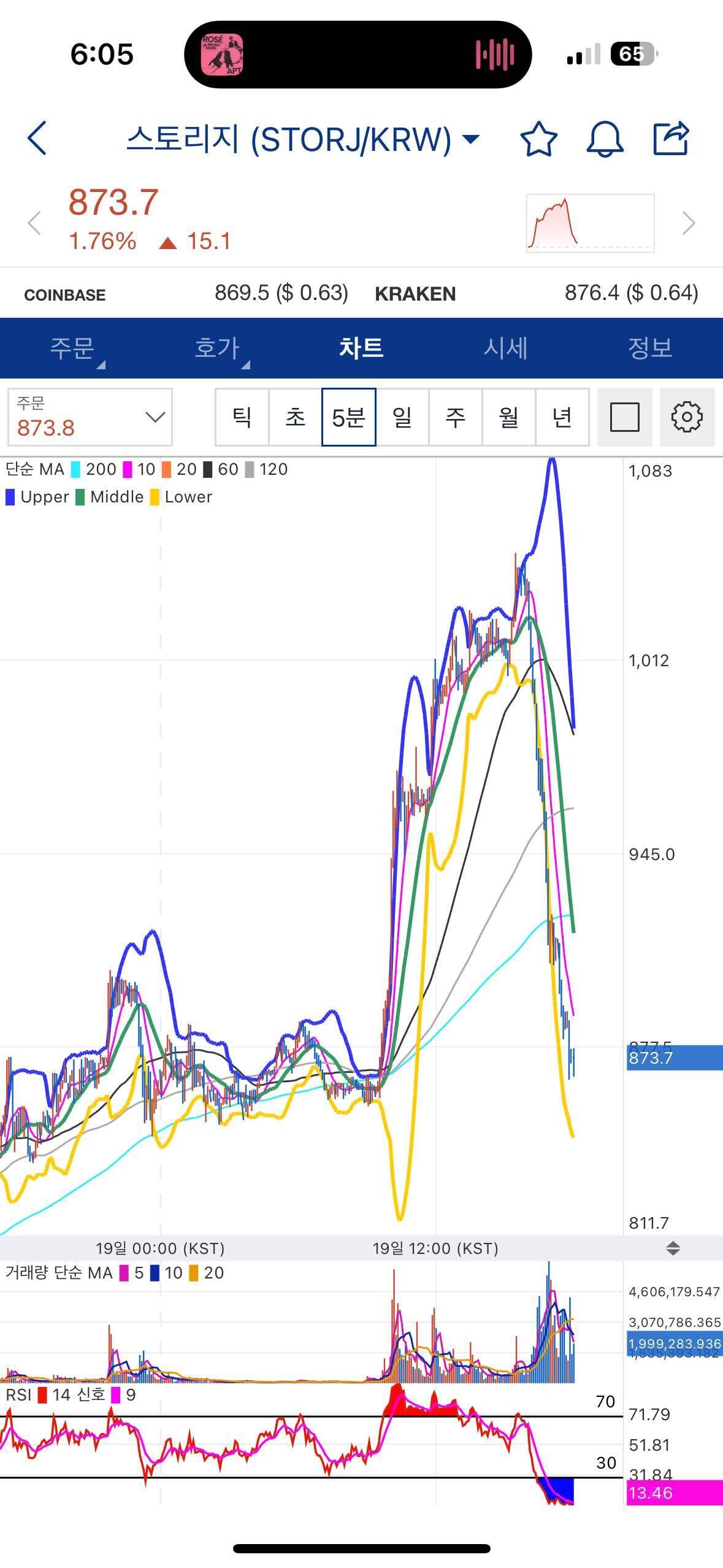 블라인드 | 암호화폐: 업비트 석우형 전매특허 나왔네