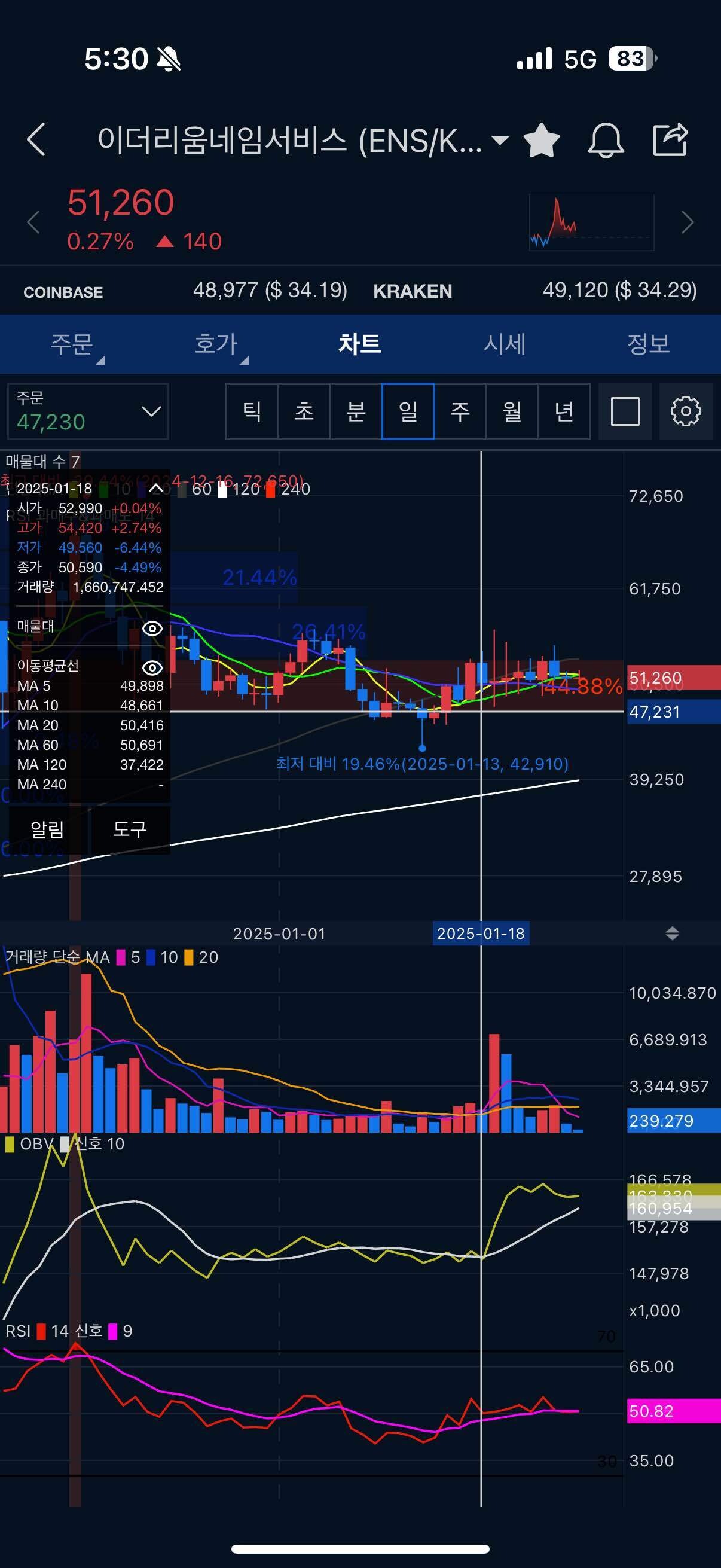이더리움 온도 (91) 사진
