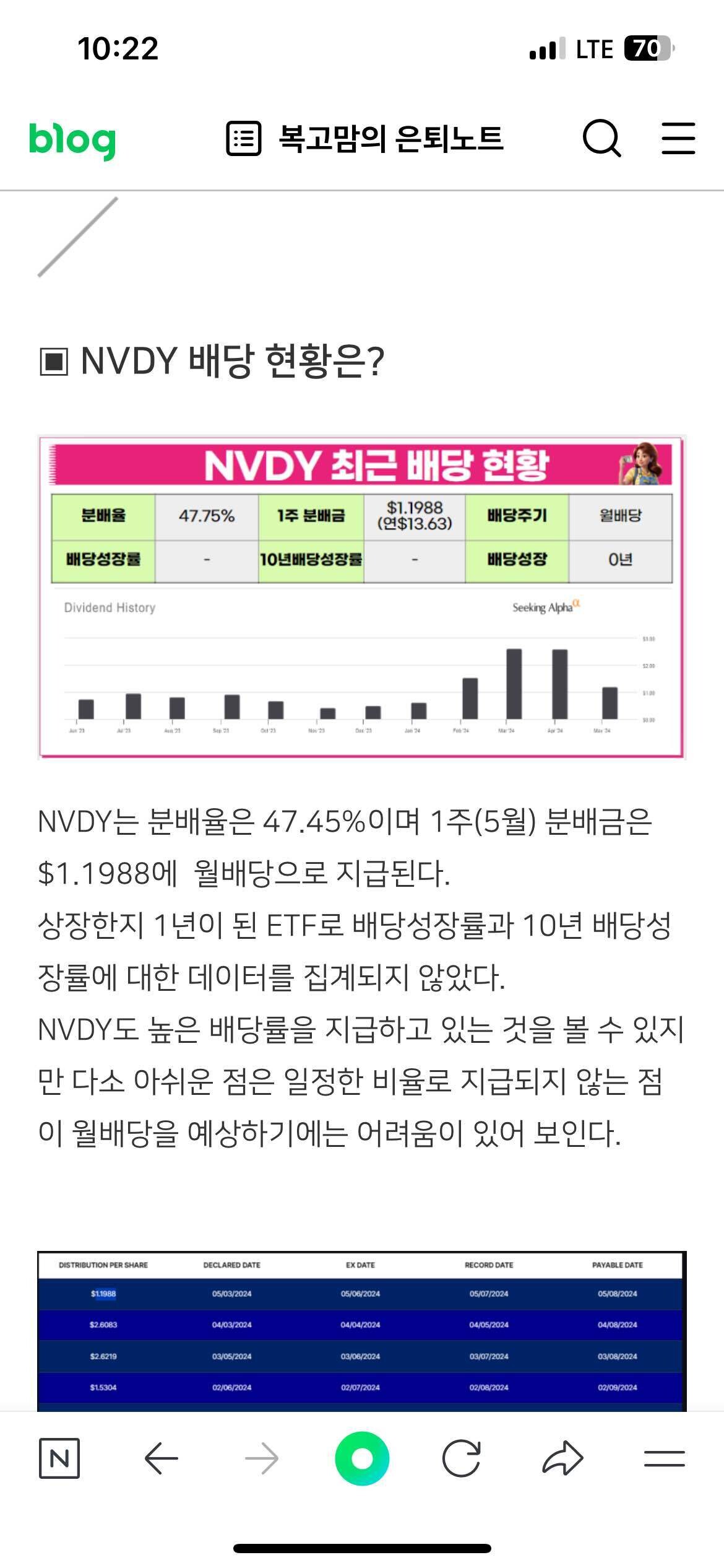 블라인드 | 주식·투자: 배당금 48퍼 etf 위험하겠지 당연..?