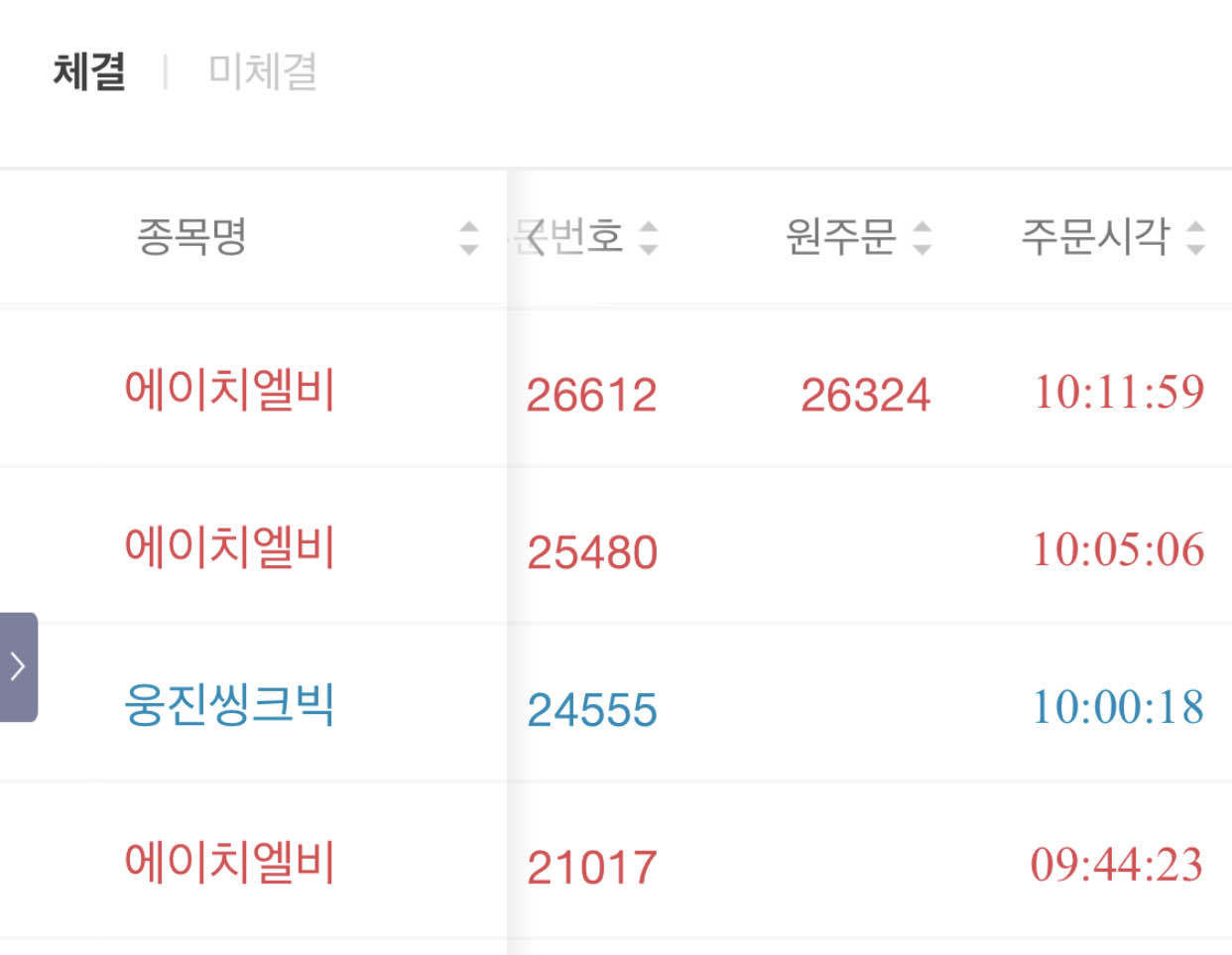 블라인드 | 주식·투자: 에이치엘비 딱 한주만 살게