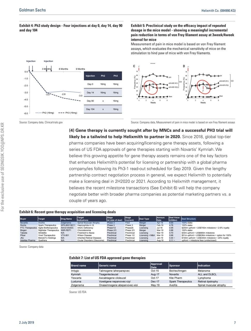 블라인드 | 주식·투자: 골드만삭스- 헬릭스미스