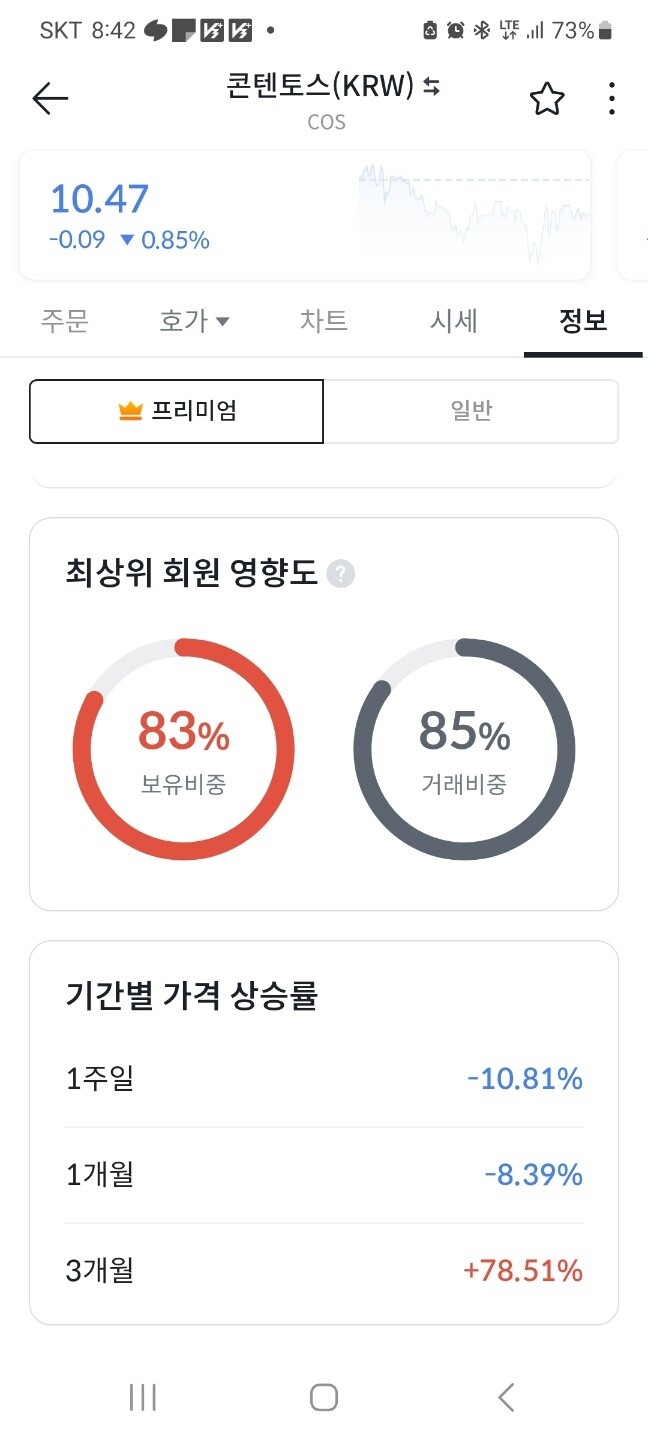 블라인드 | 암호화폐: 우주방어 십새갸