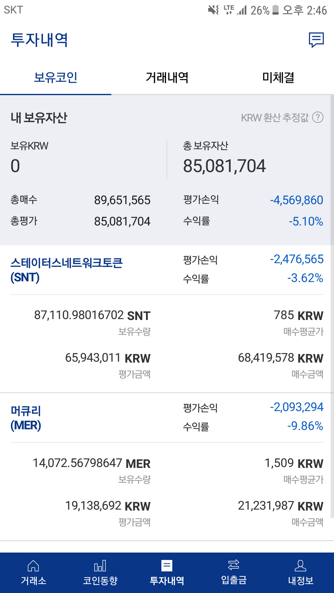 블라인드 | 암호화폐: 오지게 물려있네