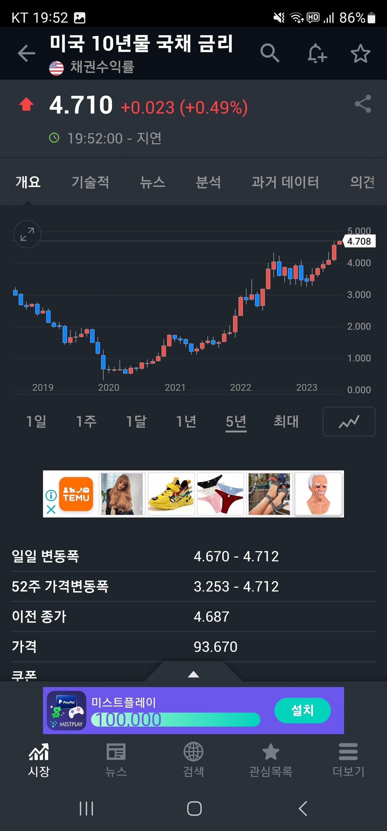 블라인드 | 주식·투자: 실시간 미국 10년물 국채 금리.jpg