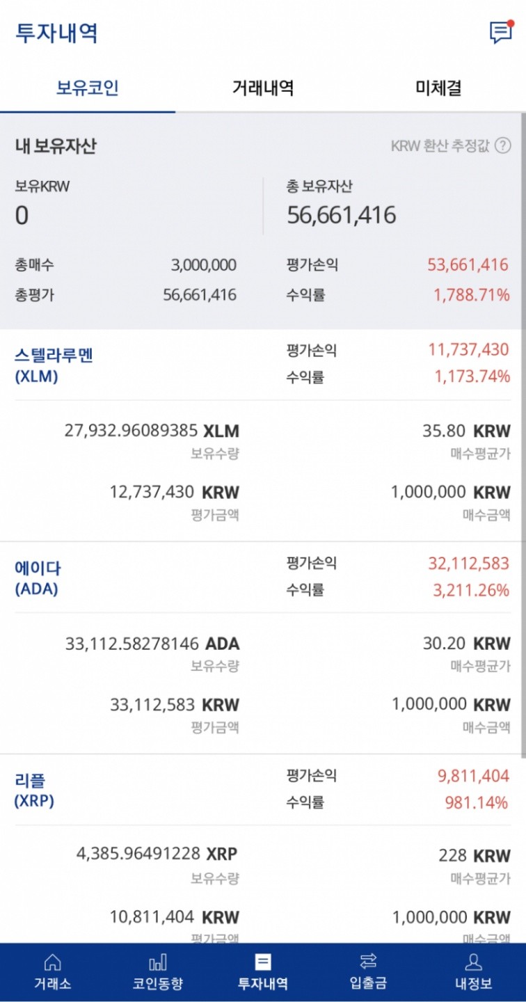 블라인드 | 암호화폐: 리플