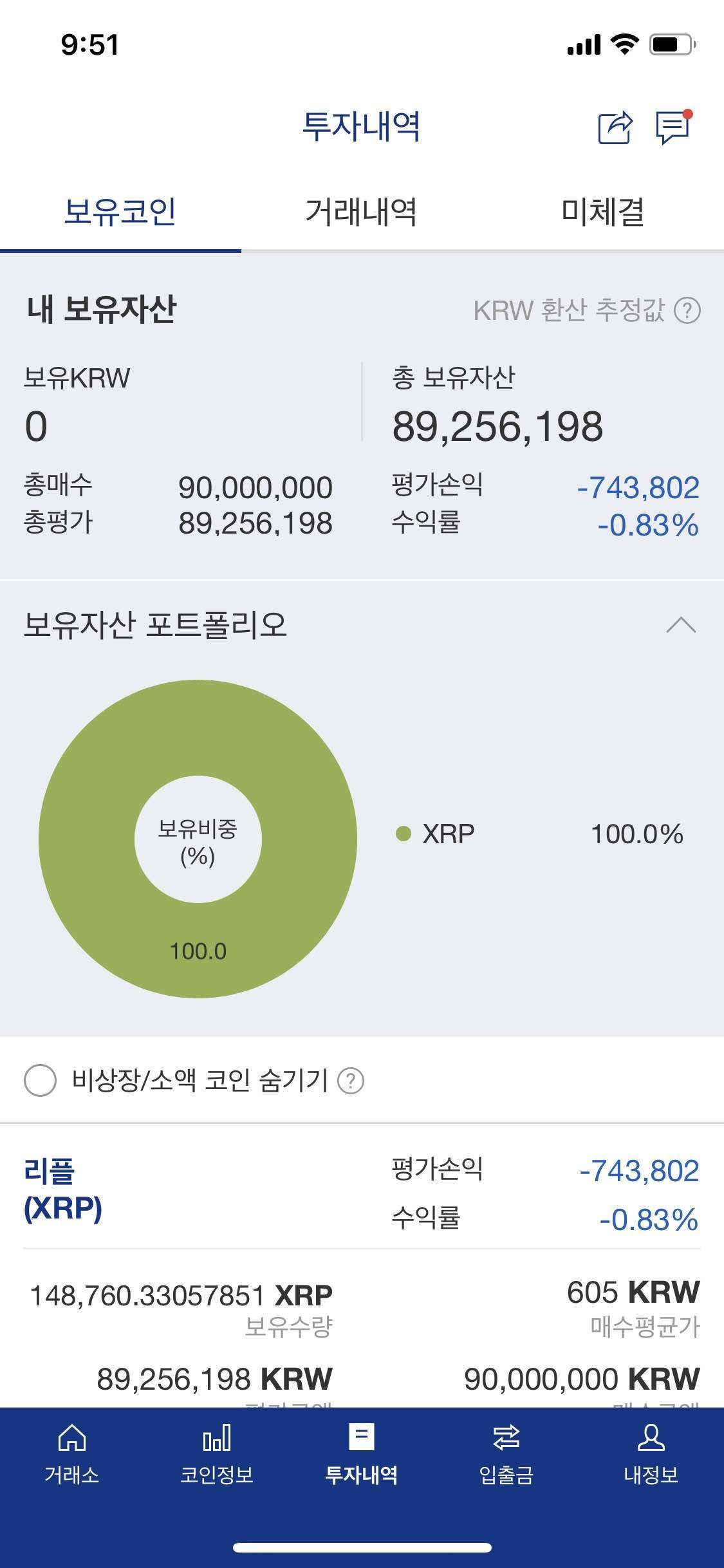 블라인드 | 암호화폐: 다시 리플 매수했습니다.