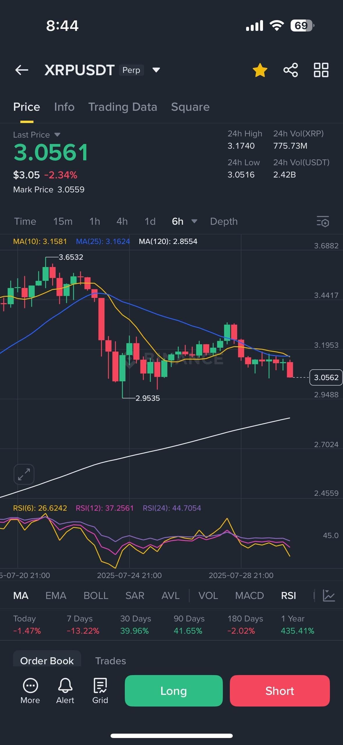 블라인드 | 암호화폐: 리플 ㅋㅋ5000원?