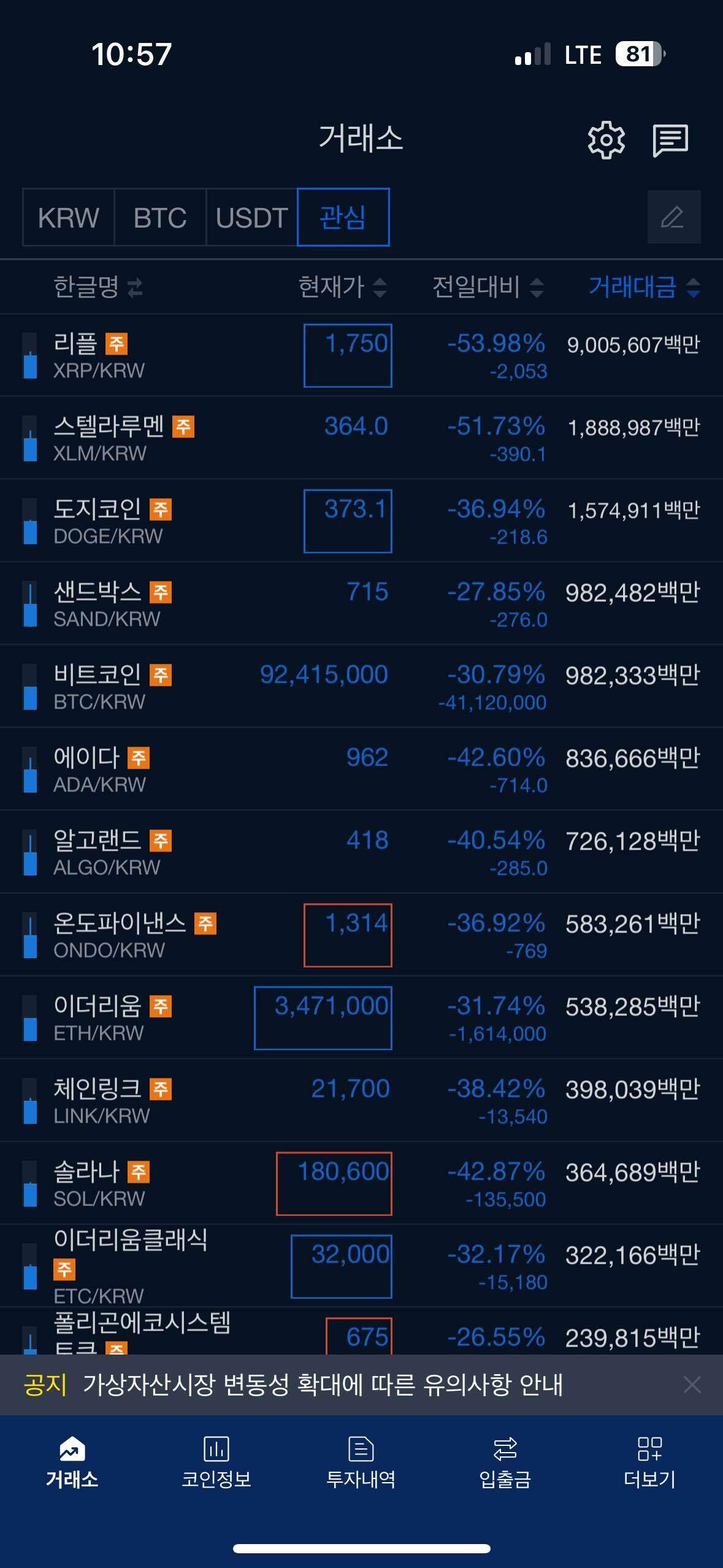 블라인드 | 암호화폐: 2024년 12월 3일 22:57 계엄빔