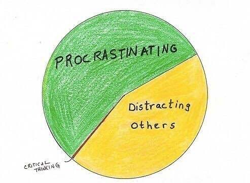 Master Procastinator