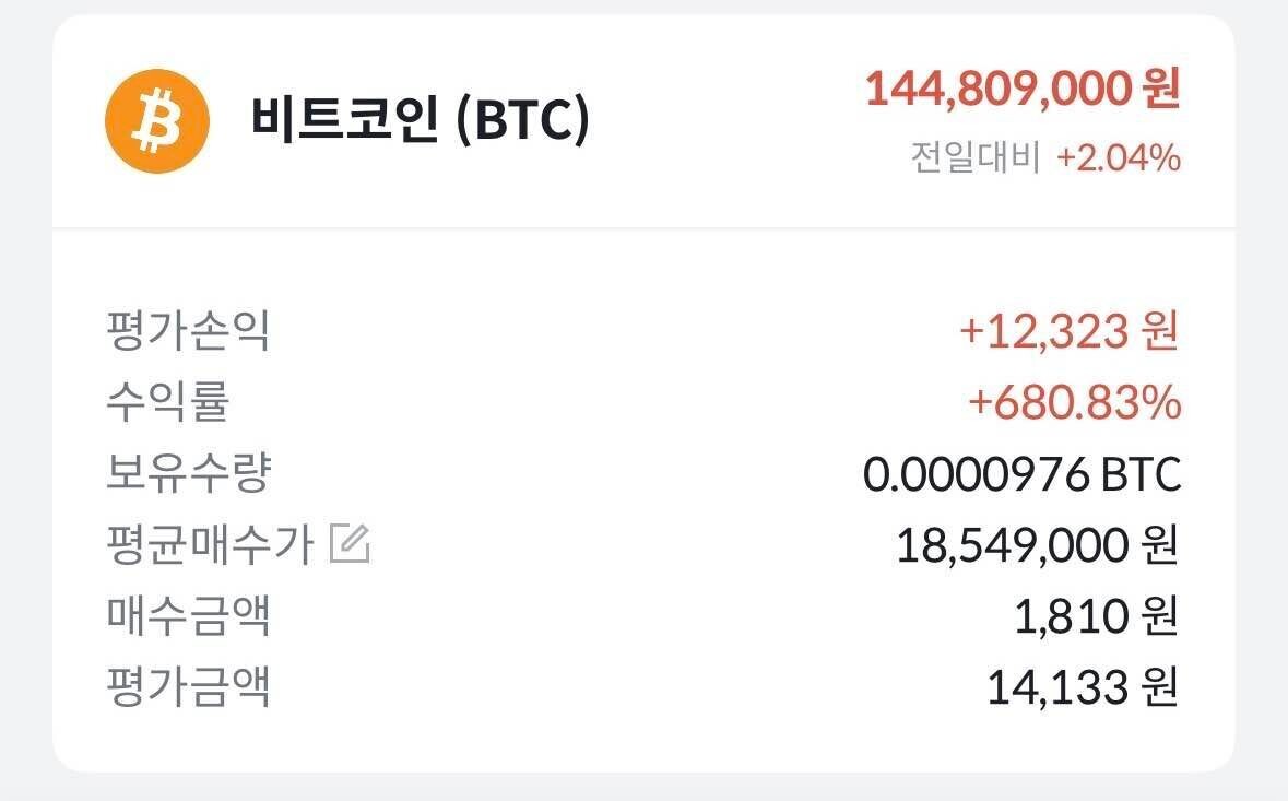 블라인드 | 주식·투자: 아오 이때 살껄