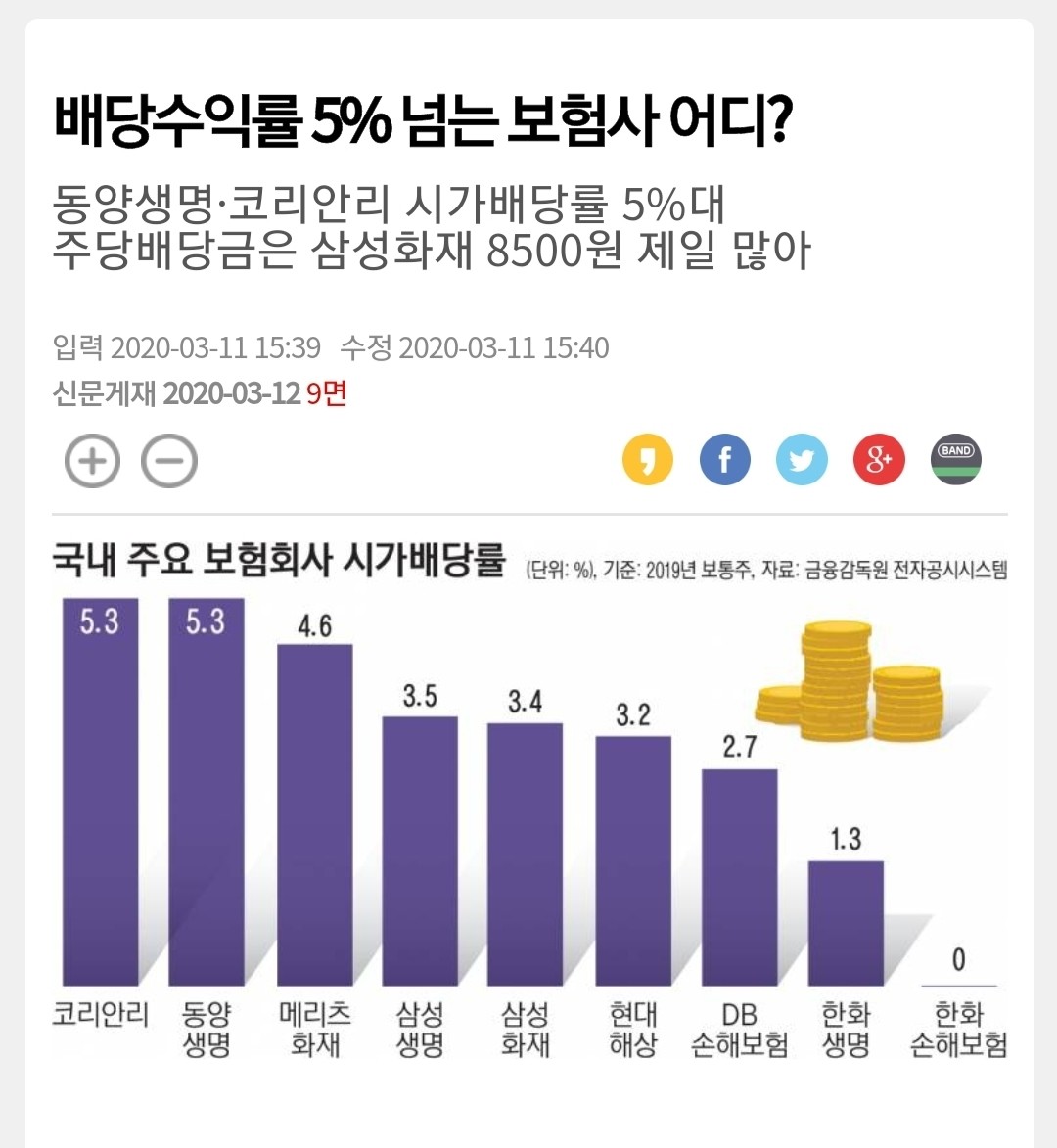 블라인드 | 주식·투자: [#종목 장기투자추천] 3 [종목분석] 보험사