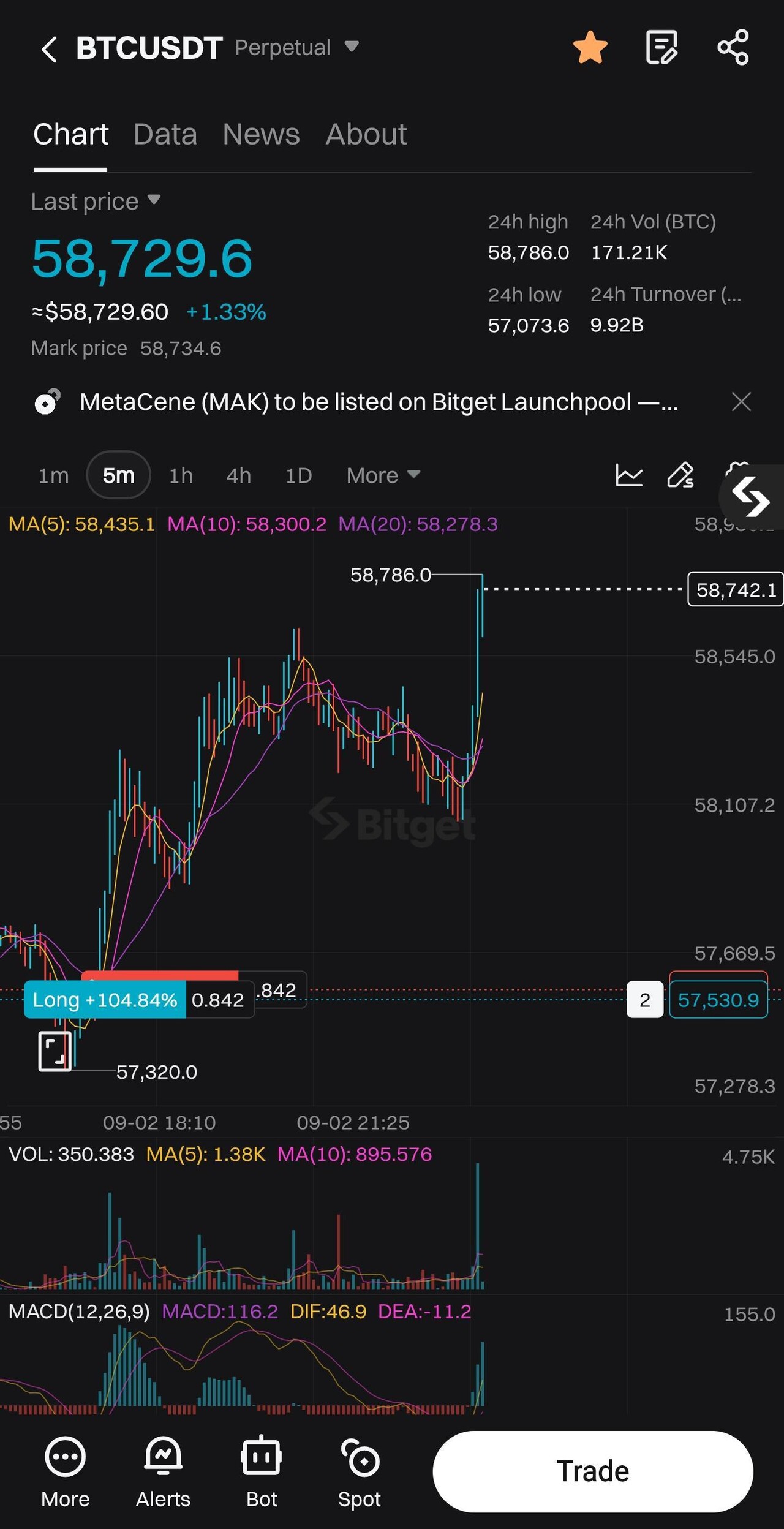 블라인드 | 암호화폐: 스탑로스 걸고 지켜보는자리