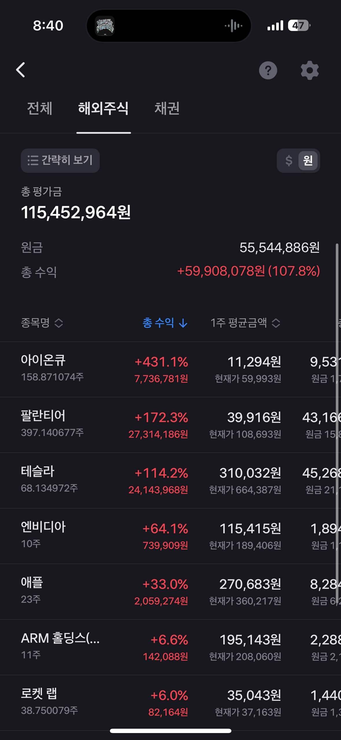블라인드 | 주식·투자: 아이온큐는 상승이 끝나질 않네..