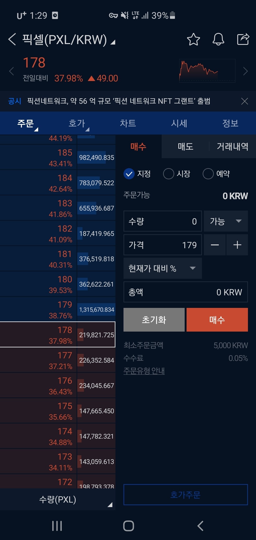 블라인드 | 암호화폐: 코인 첨 하는데
