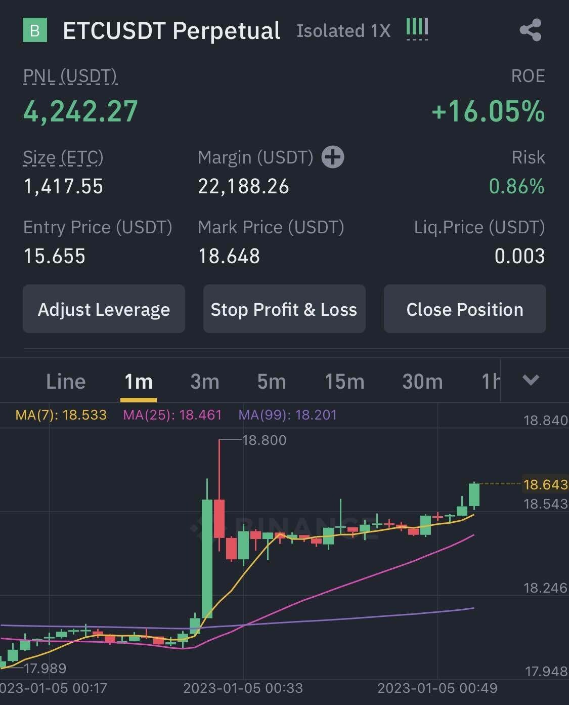 블라인드 | 암호화폐: 이더리움 클래식 상장폐지된다는데 가격이 왜 오르고 있는거지?