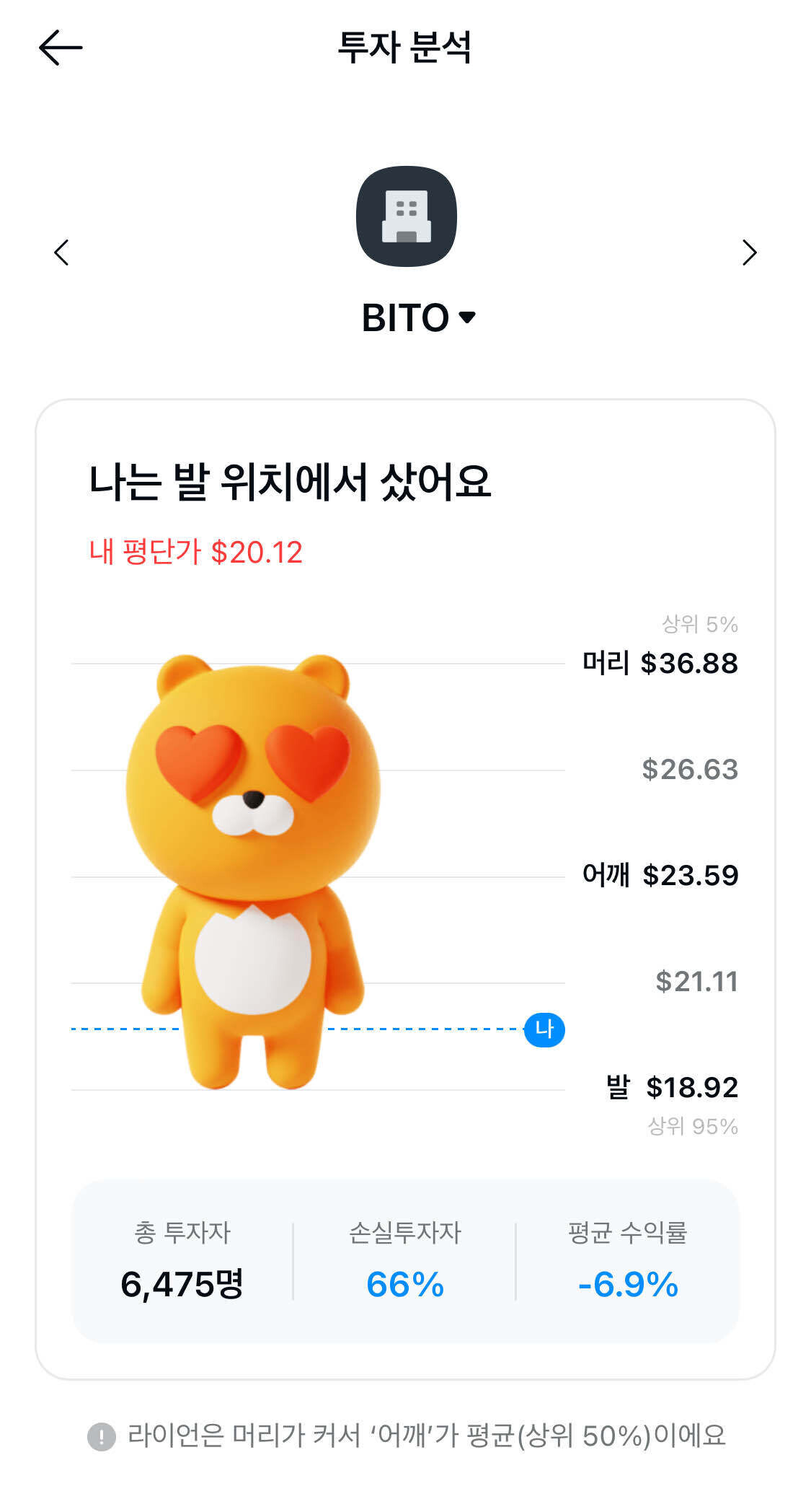 블라인드 | 주식·투자: Bito 같은건 관심 없어?