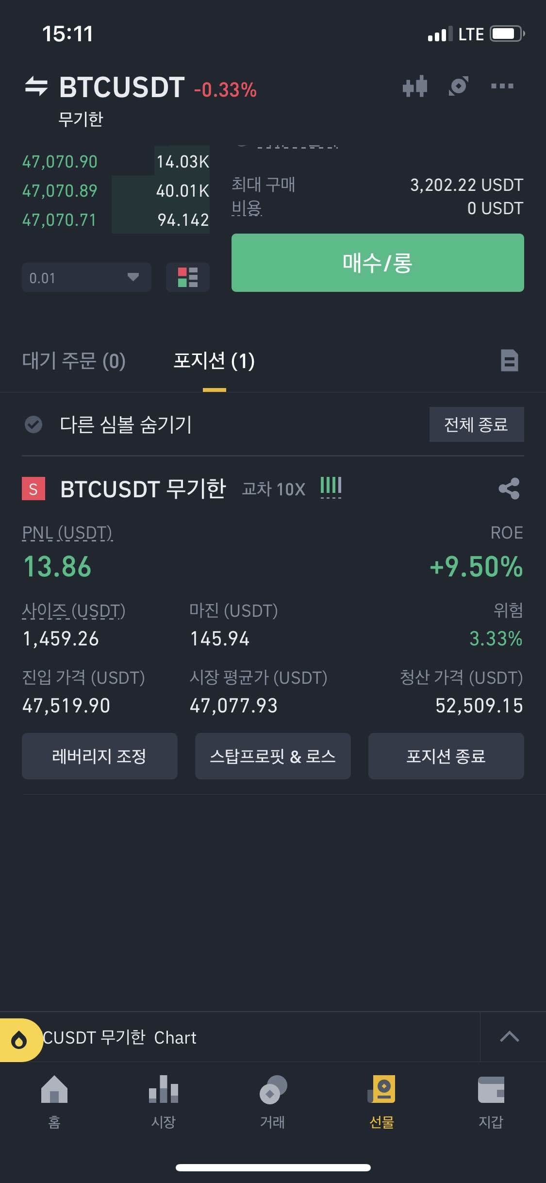 블라인드 | 암호화폐: 형들 선물 첨하는데 포지션종료 누르면돼?