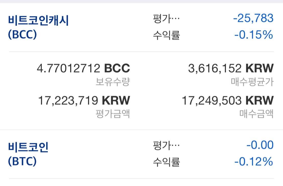 블라인드 | 암호화폐: 어디를 떨궈줄까...