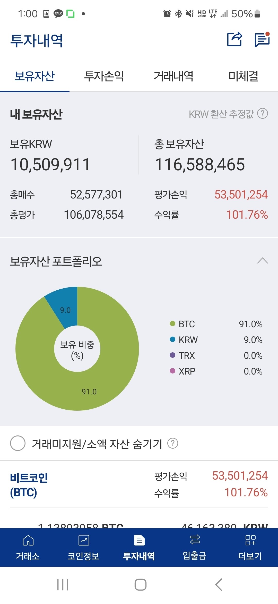 블라인드 | 암호화폐: BTC 원툴인데... 언제 익절해야할까요