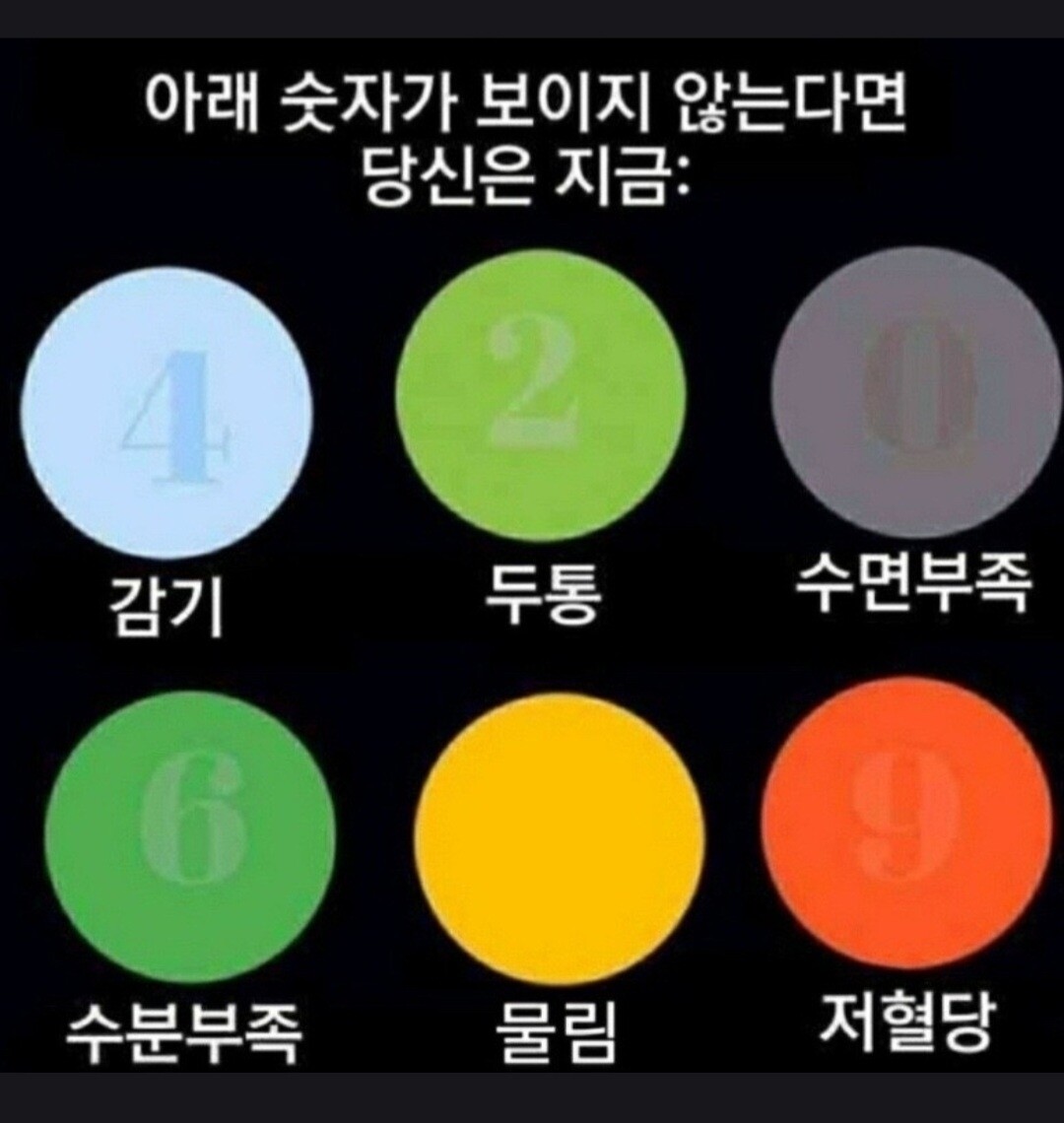 블라인드 | 암호화폐: 나만 숫자가 안보이는건가?