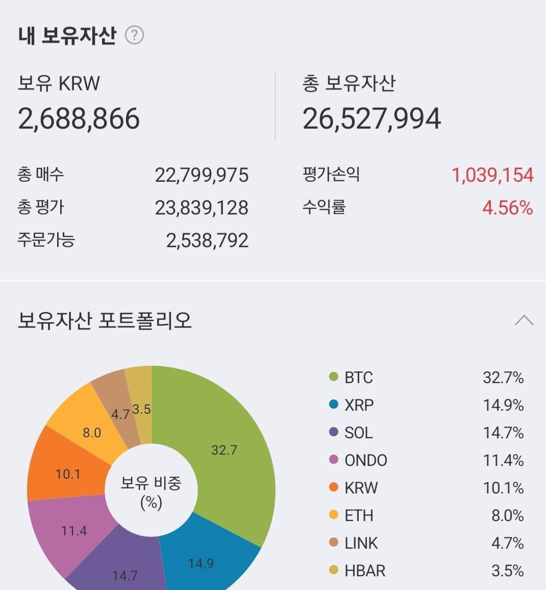 블라인드 | 암호화폐: 내 종목이랑 비중 봐주실분!