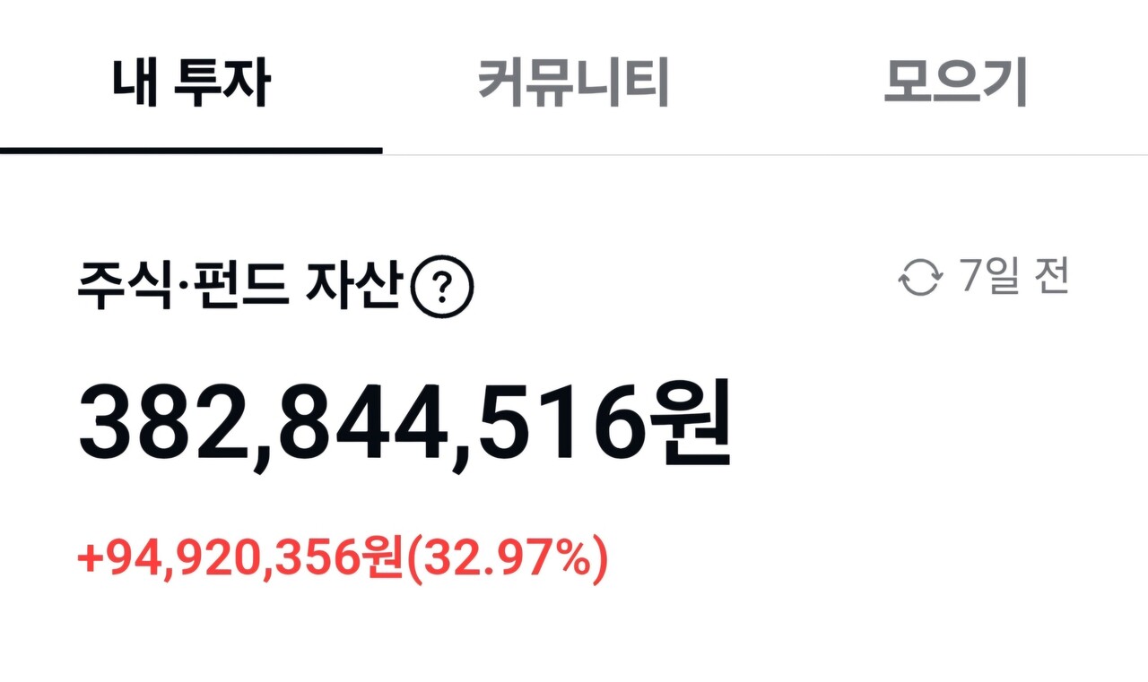 블라인드 | 주식·투자: 미국주식을 몰랐다면 인생이 한층 힘겨웠을 거 같음