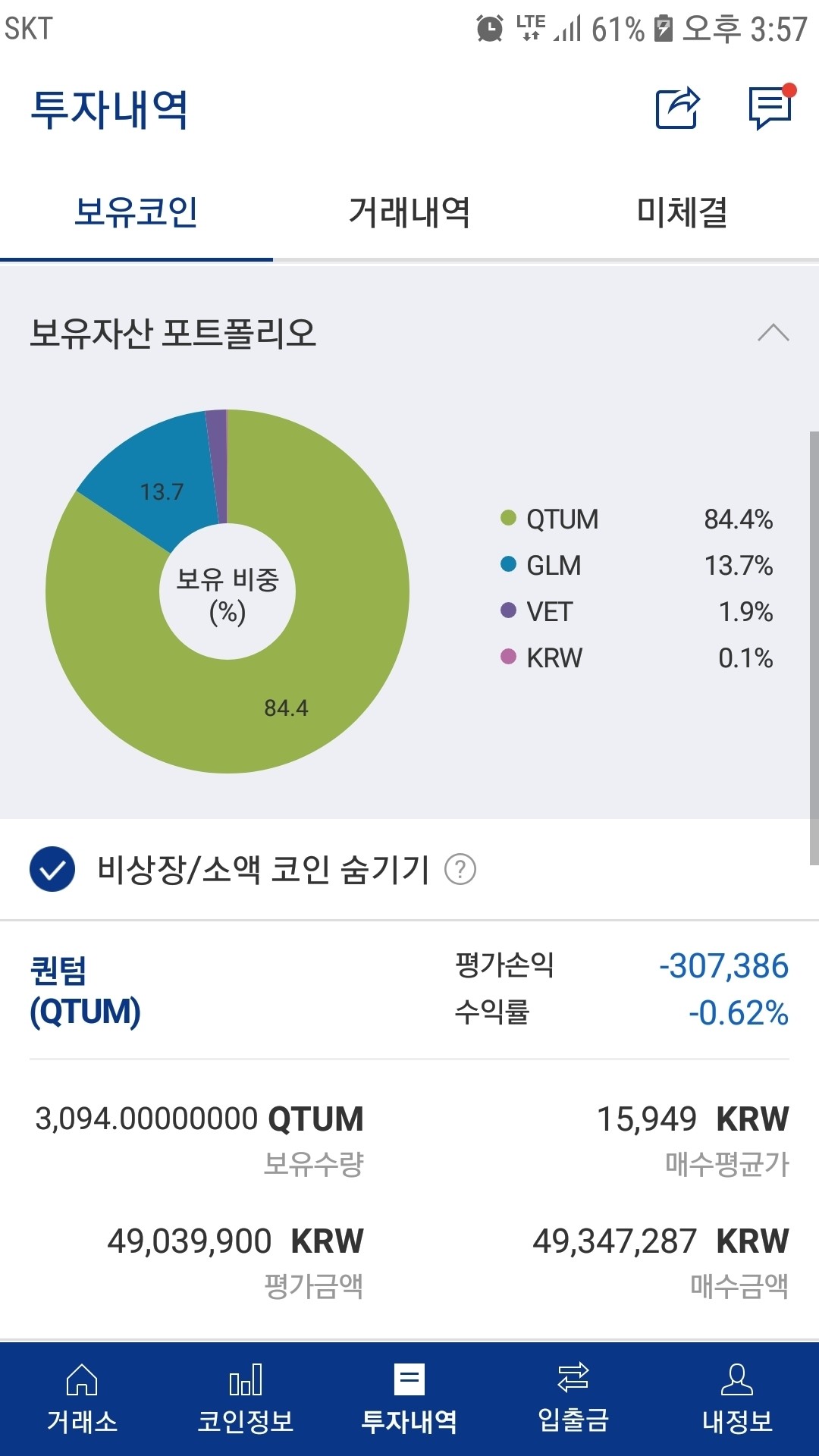 블라인드 | 암호화폐: 퀀텀 매수하기 좋은가격