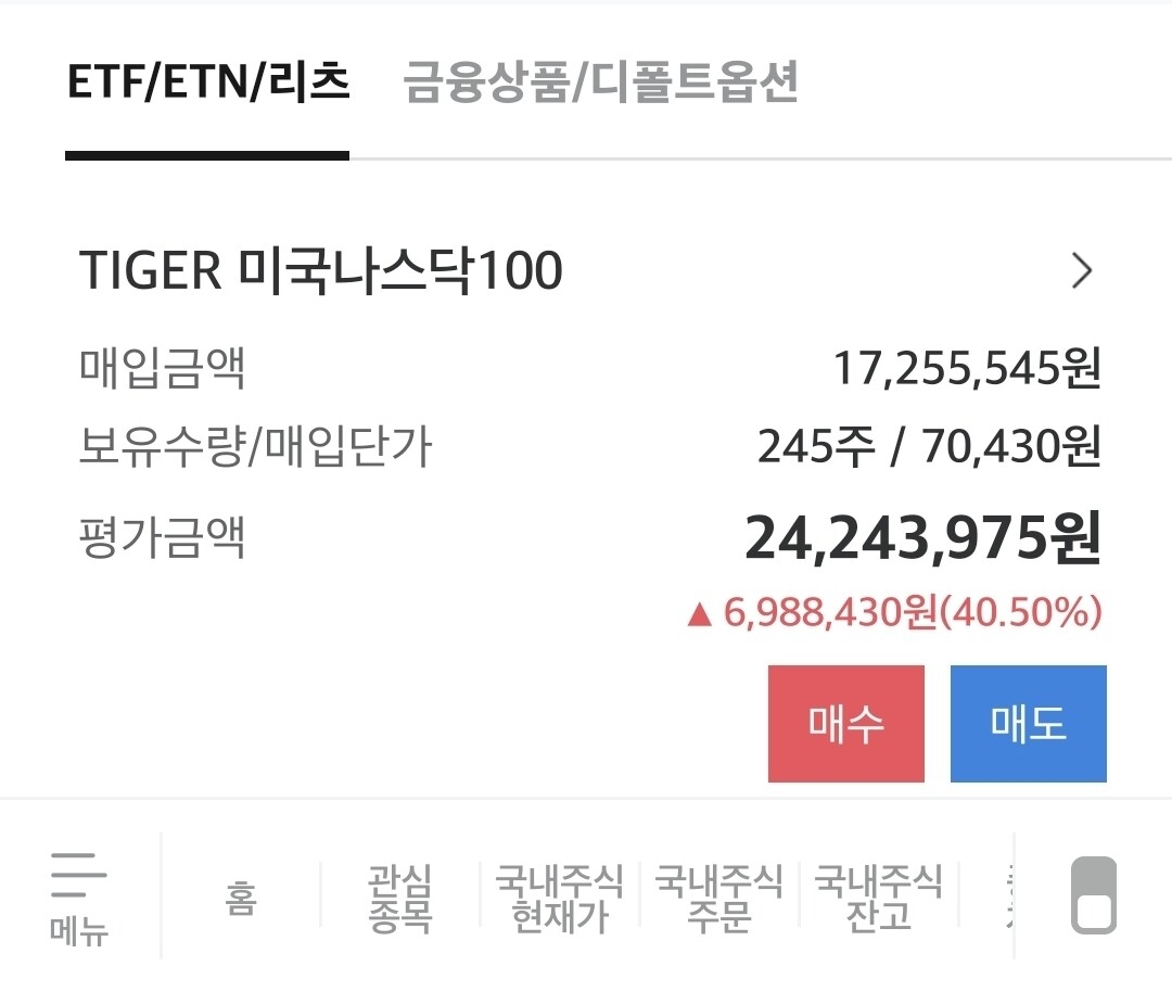 블라인드 | 주식·투자: tiger 나스닥100 최고가는 맞나보네