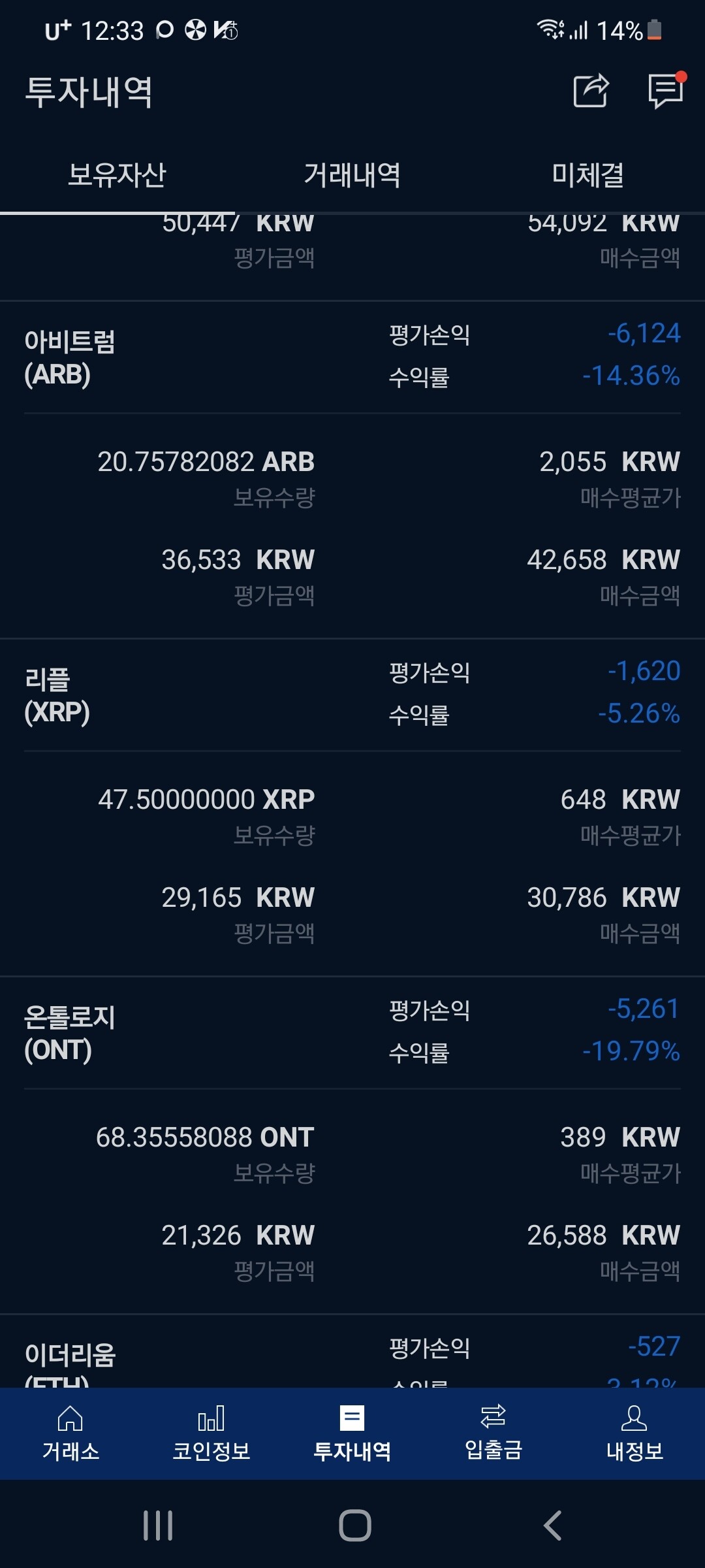 블라인드 | 암호화폐: 망했다..
