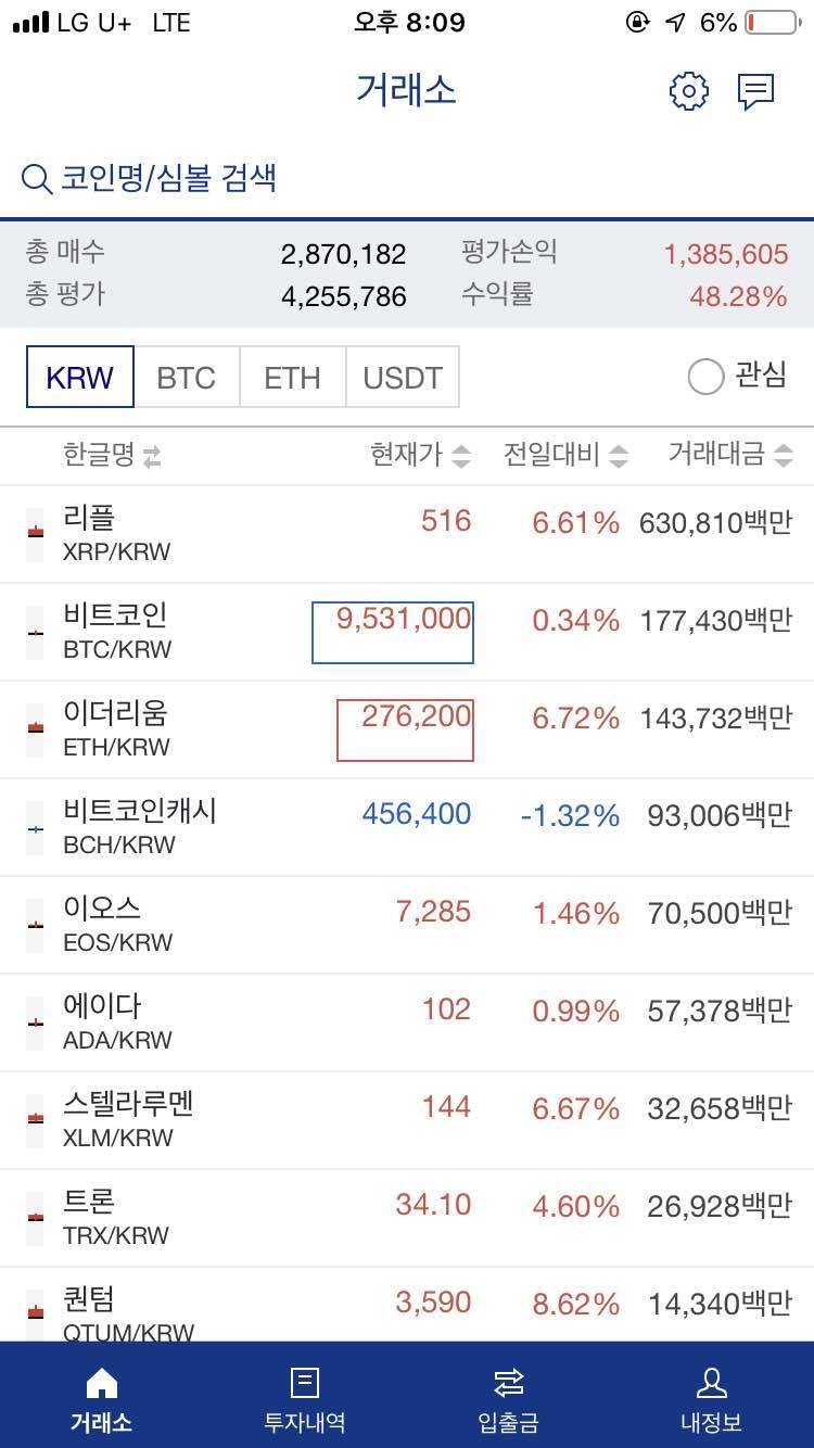 블라인드 | 암호화폐: 리플 수익 인증 ㅋㅋ