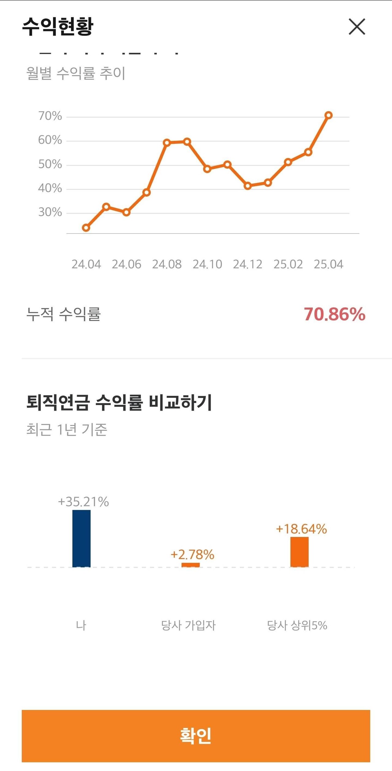 블라인드 | 주식·투자: 개꿀연예인