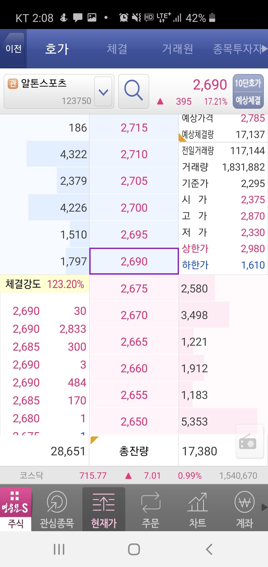 블라인드 | 주식·투자: 그린뉴딜, 재난지원금 추천주